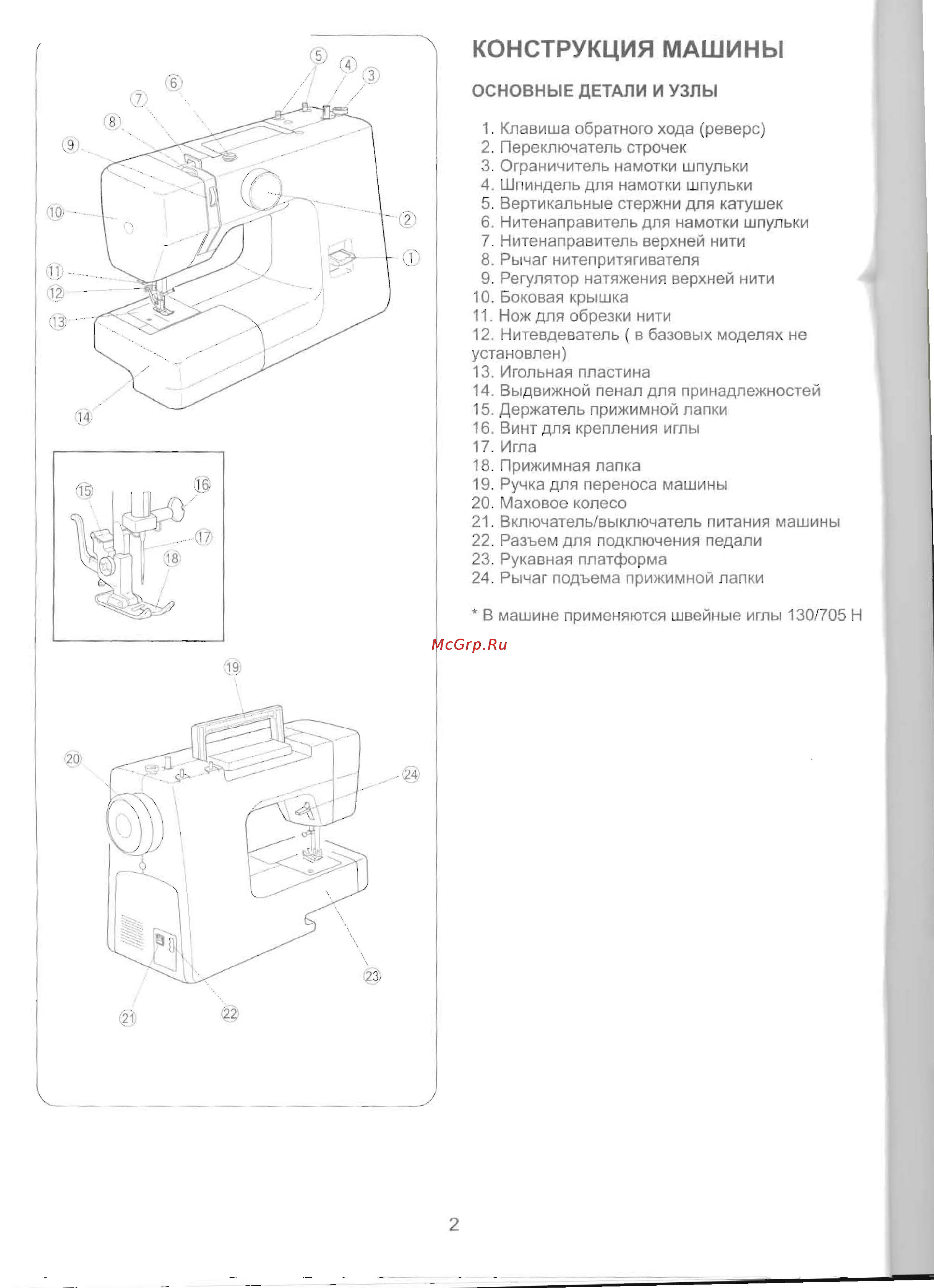 Janome 406I [4/30] Katywek