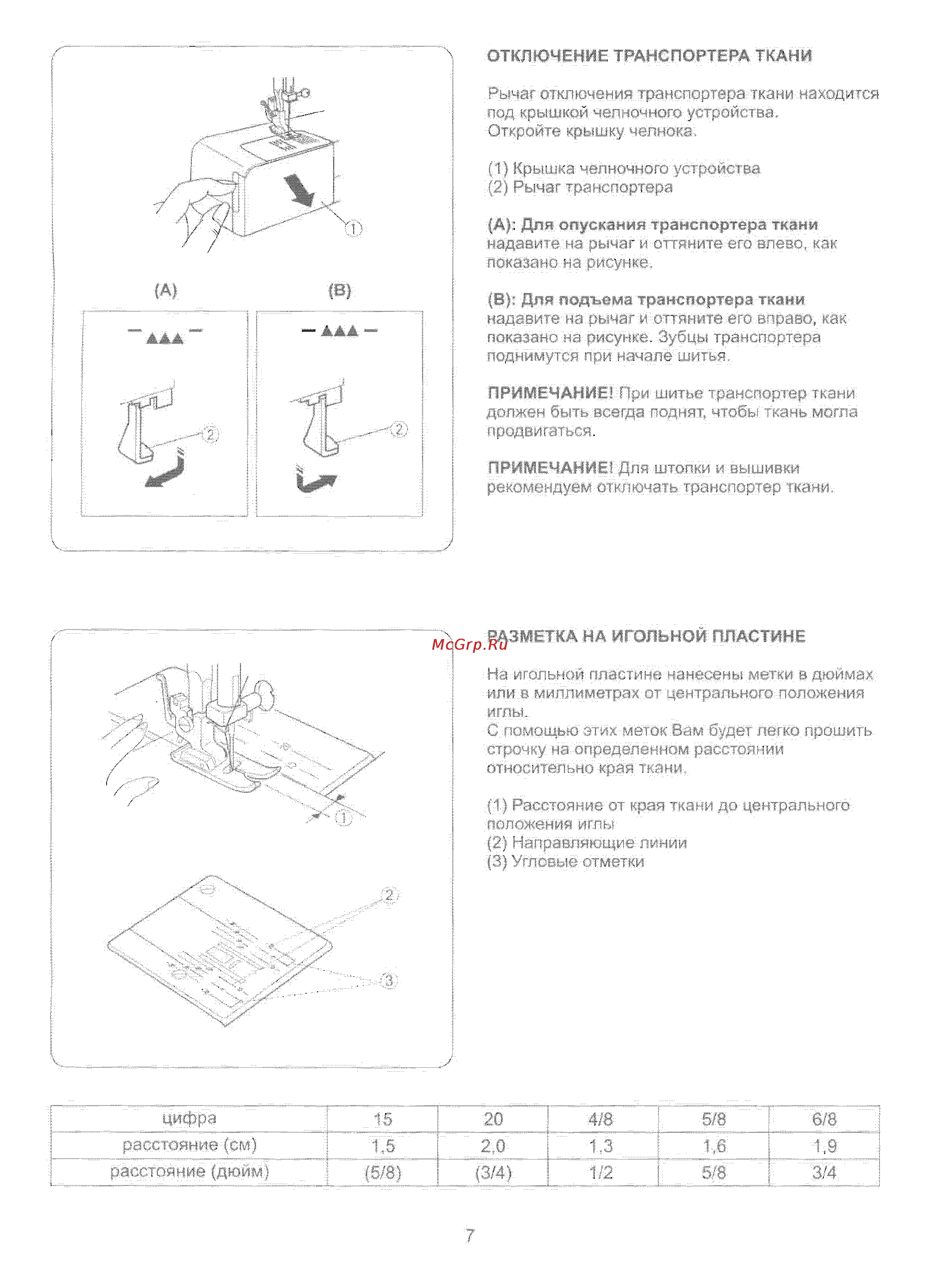 Janome 406I Инструкция по эксплуатации онлайн [9/30] 13823