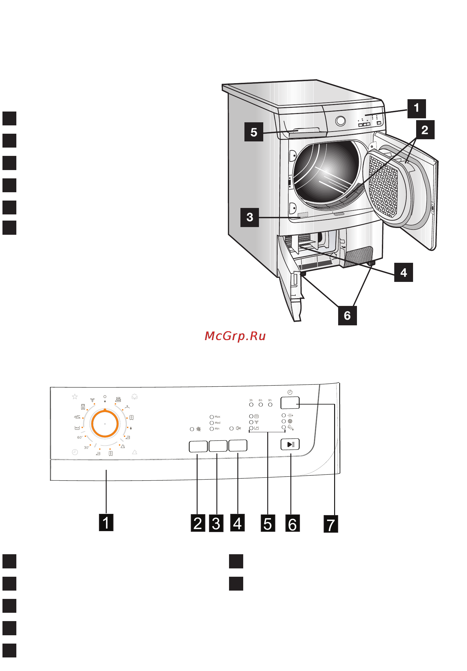 Electrolux EDC67550W [8/29] Панель управления