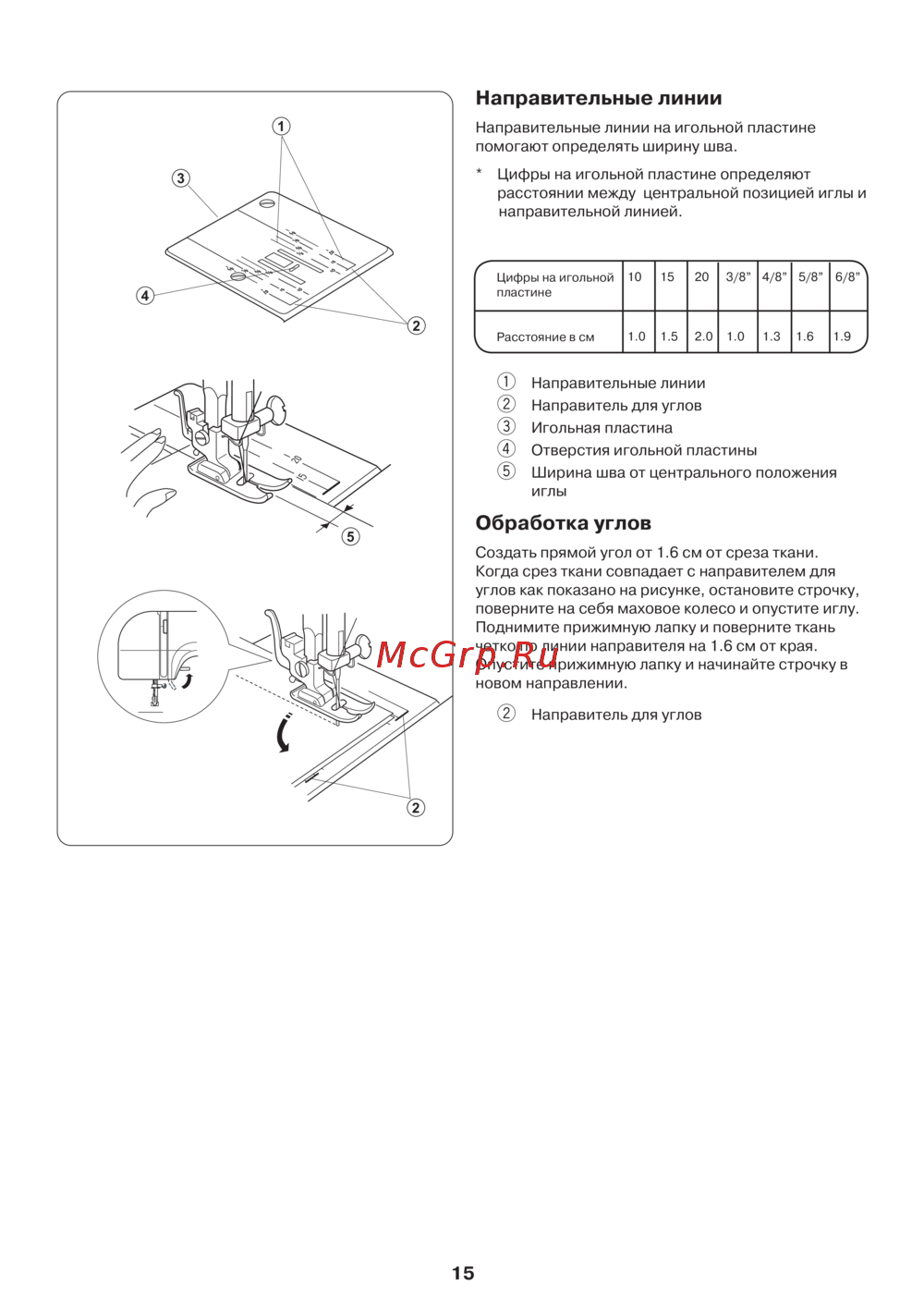 Janome 2039
