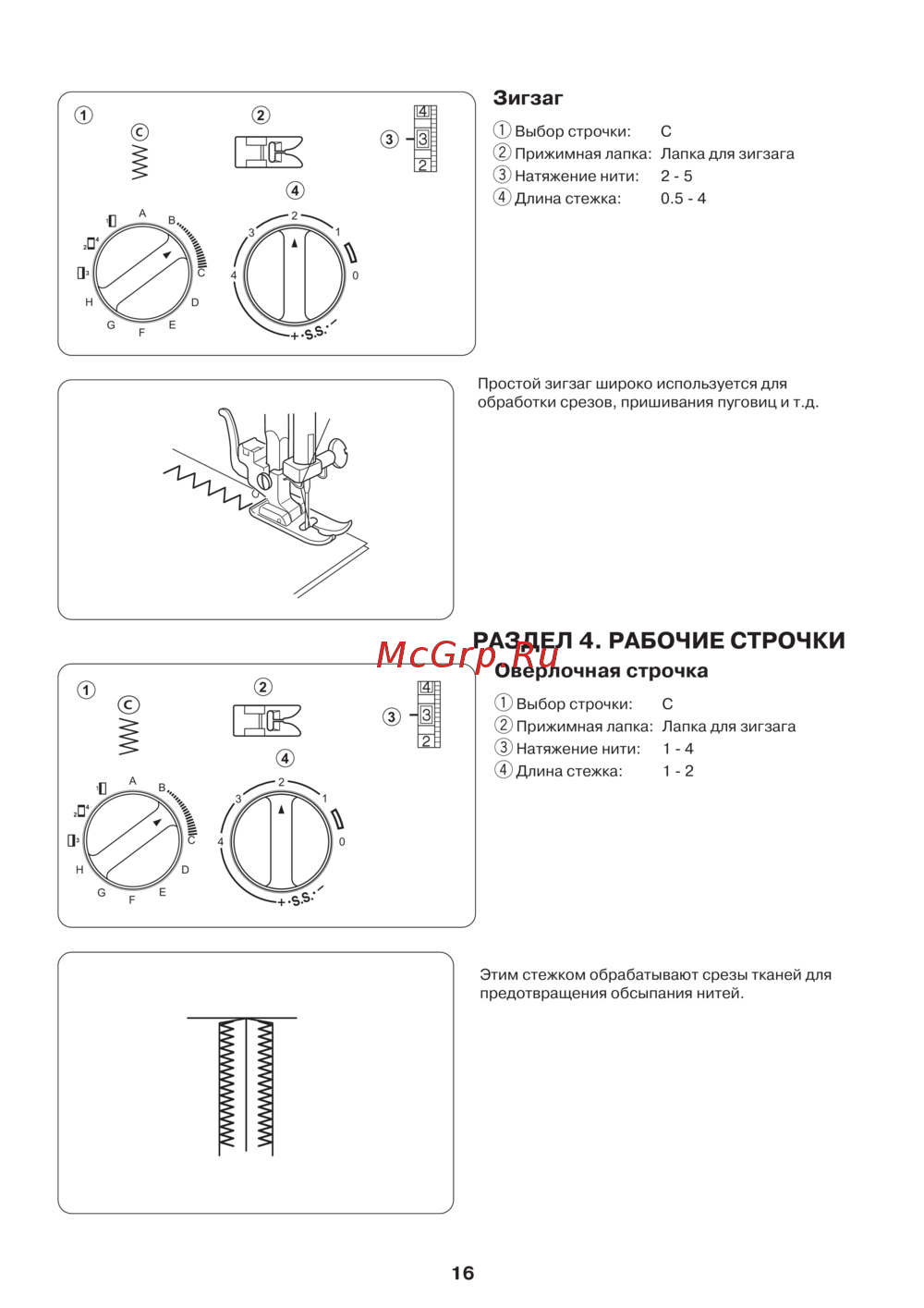 Janome 2039