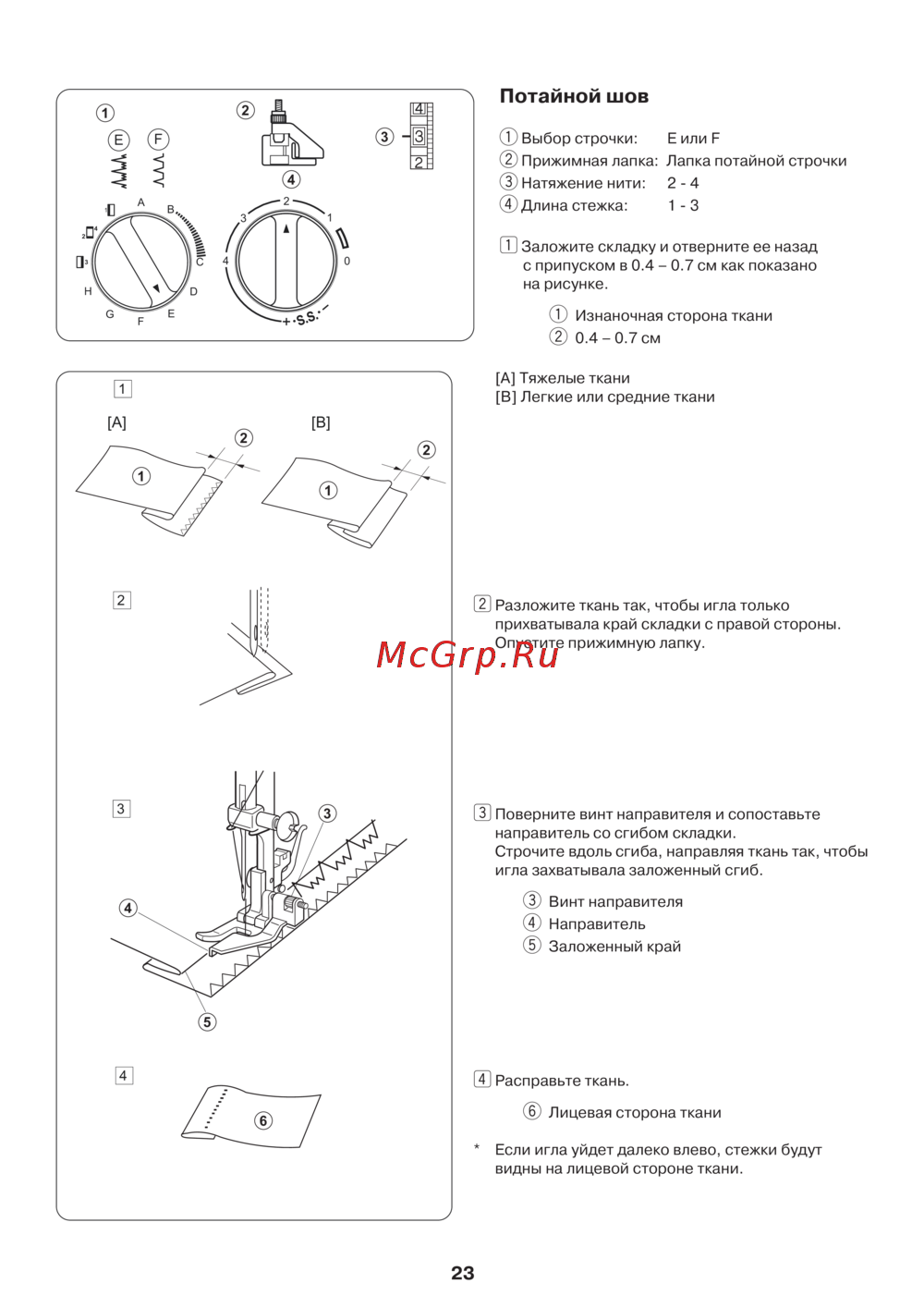 Janome 2039