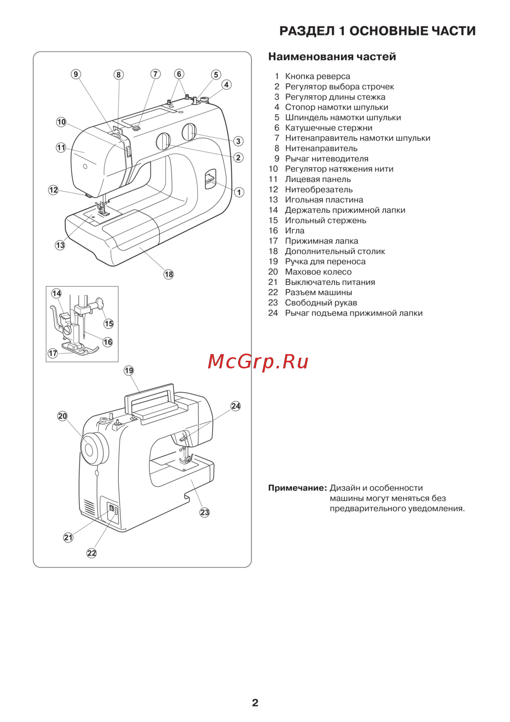 Janome 2039