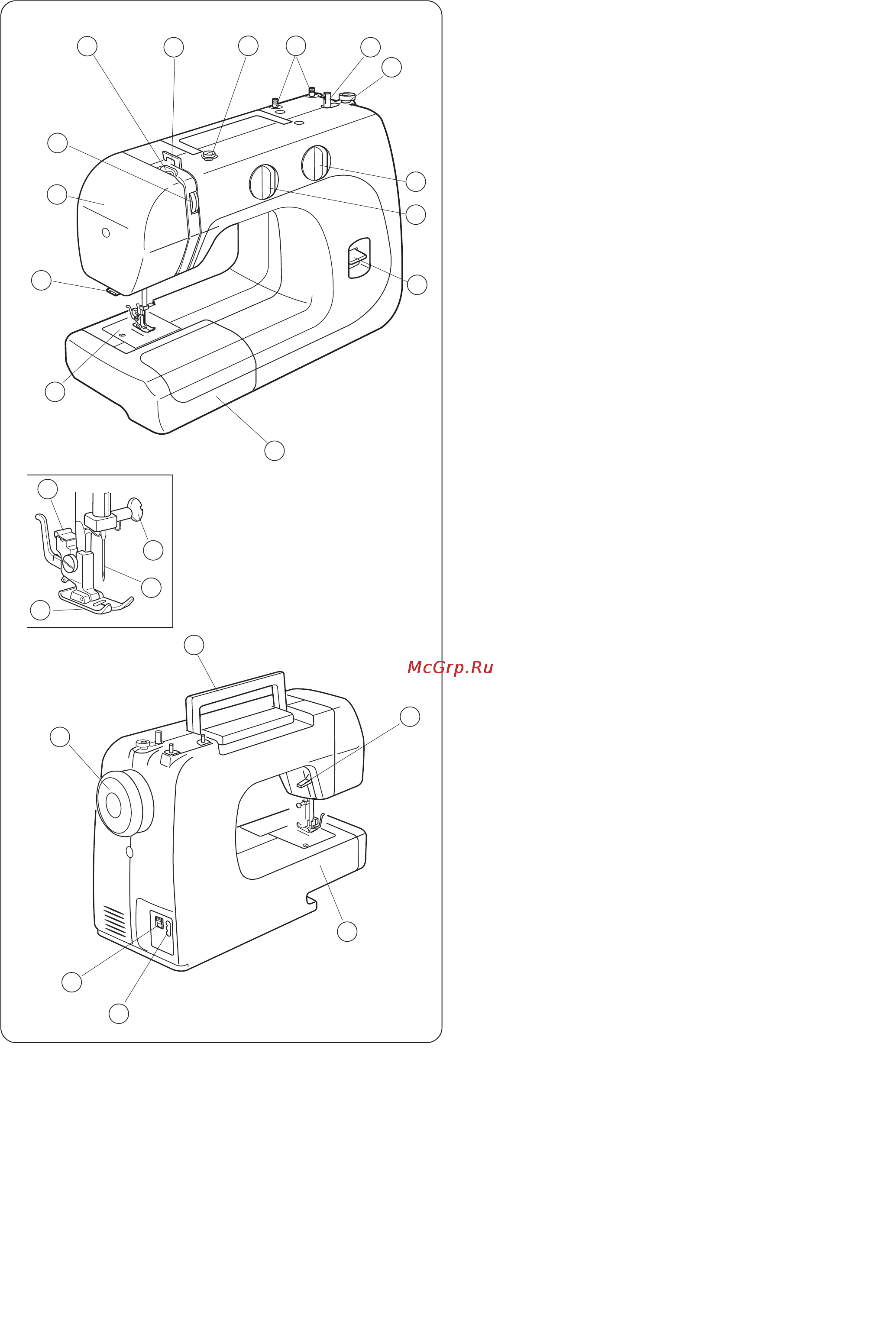 Janome 2055 [4/31] Наименования частей
