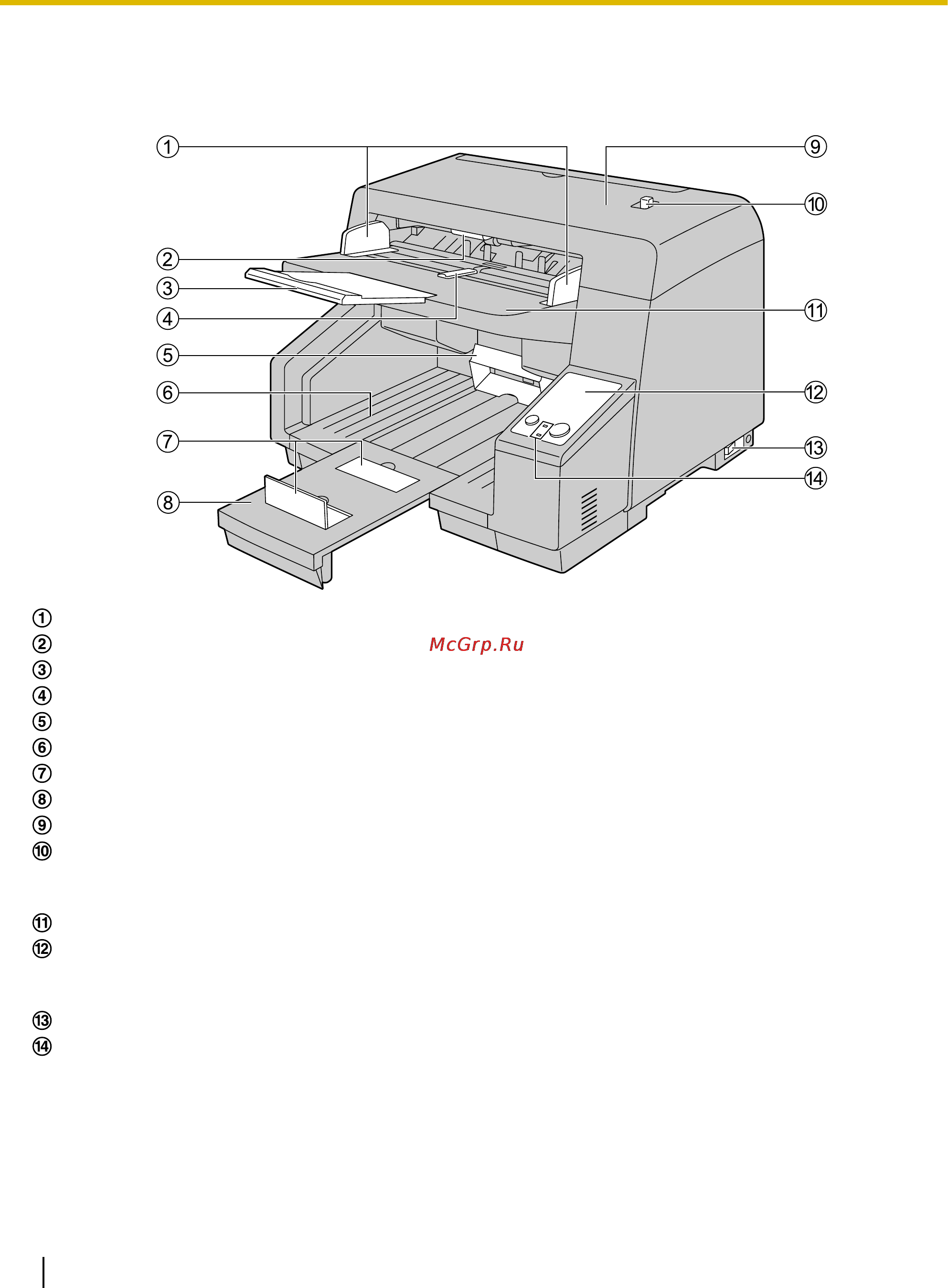 Panasonic KV-S5055C [16/93] Вид спереди