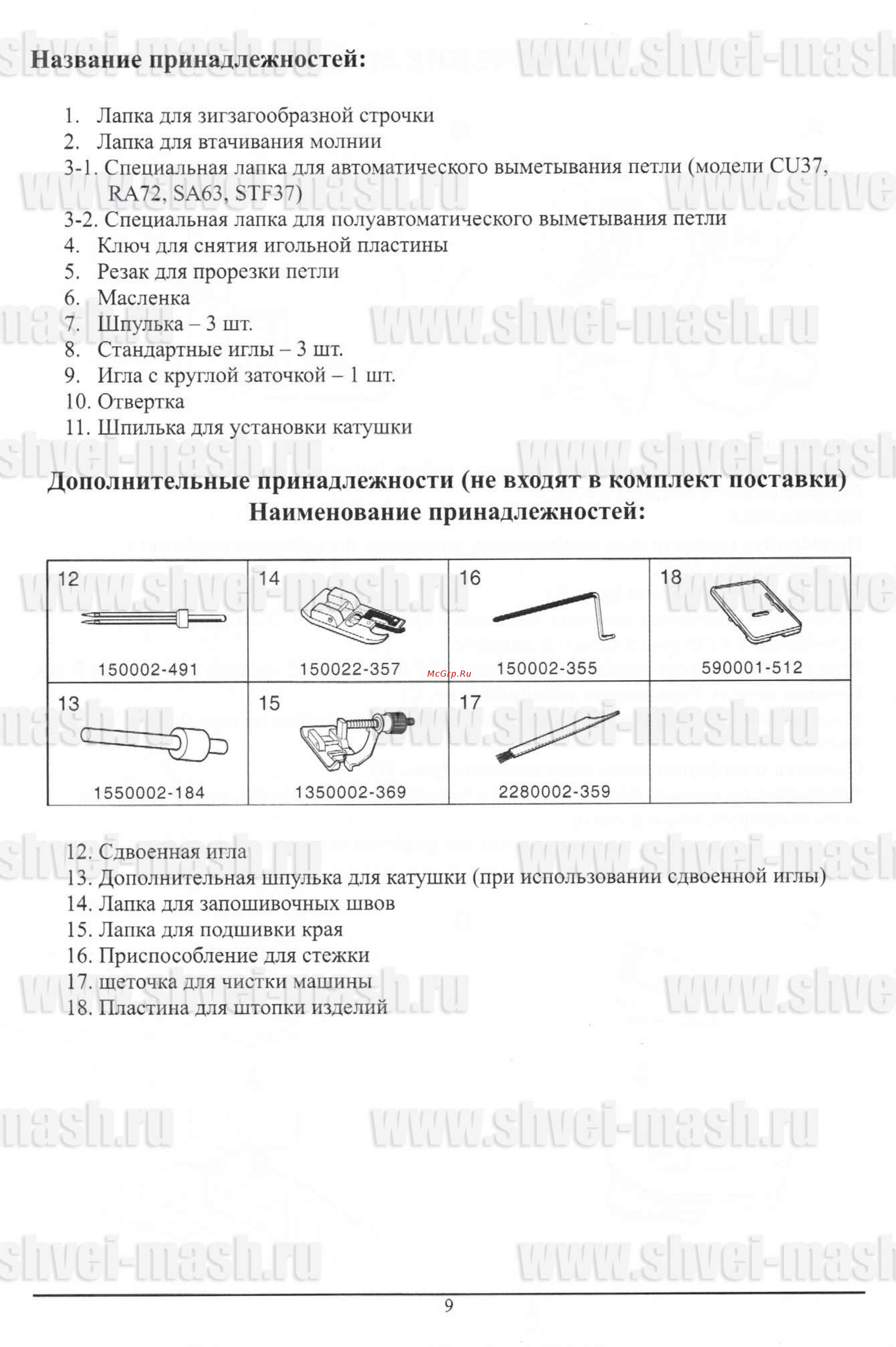 Toyota JS 121 [10/50] Дополнительные принадлежности не входят в комплект поставки