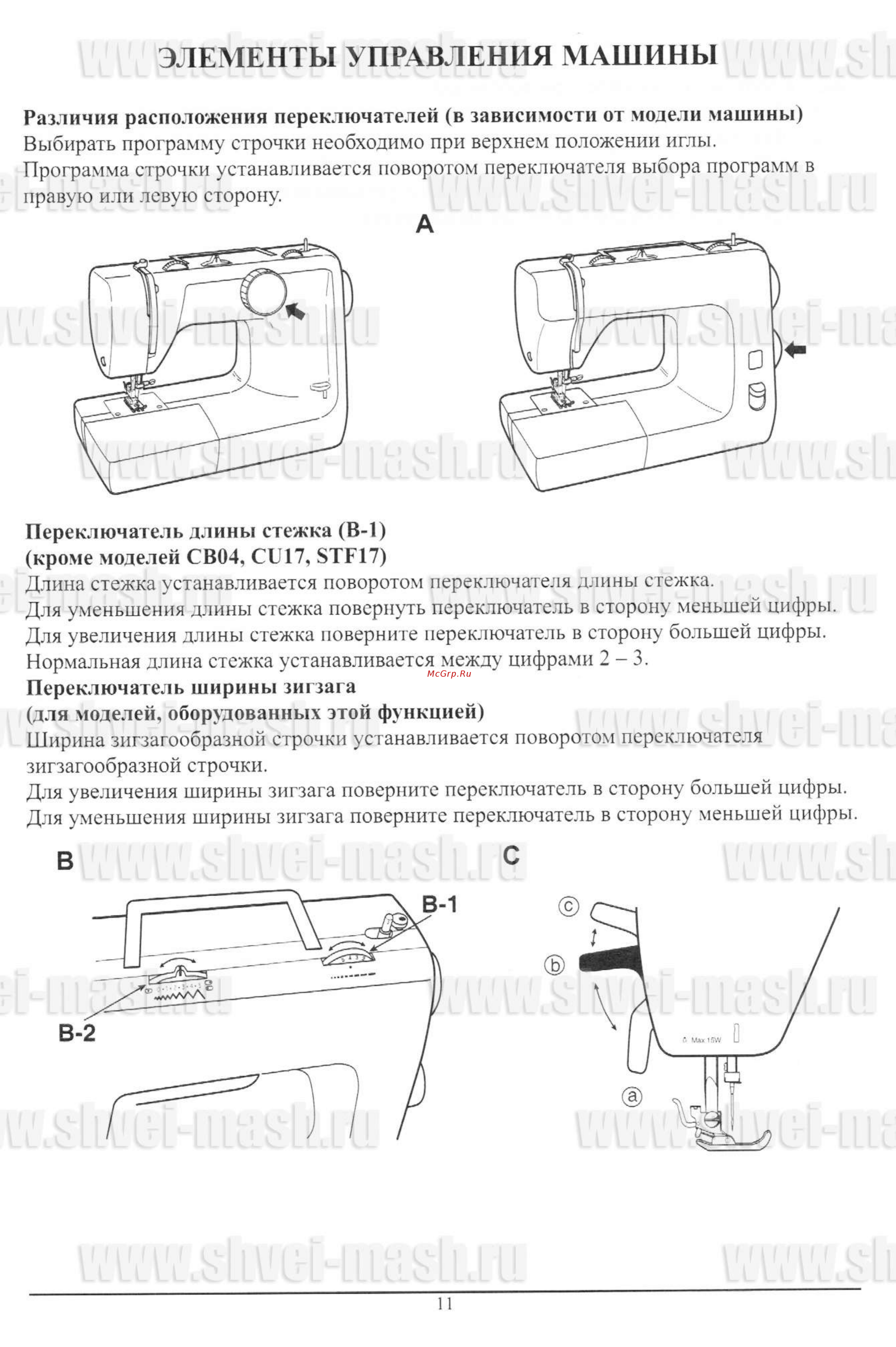 Toyota JS 121 [12/50] Элементы управления машины