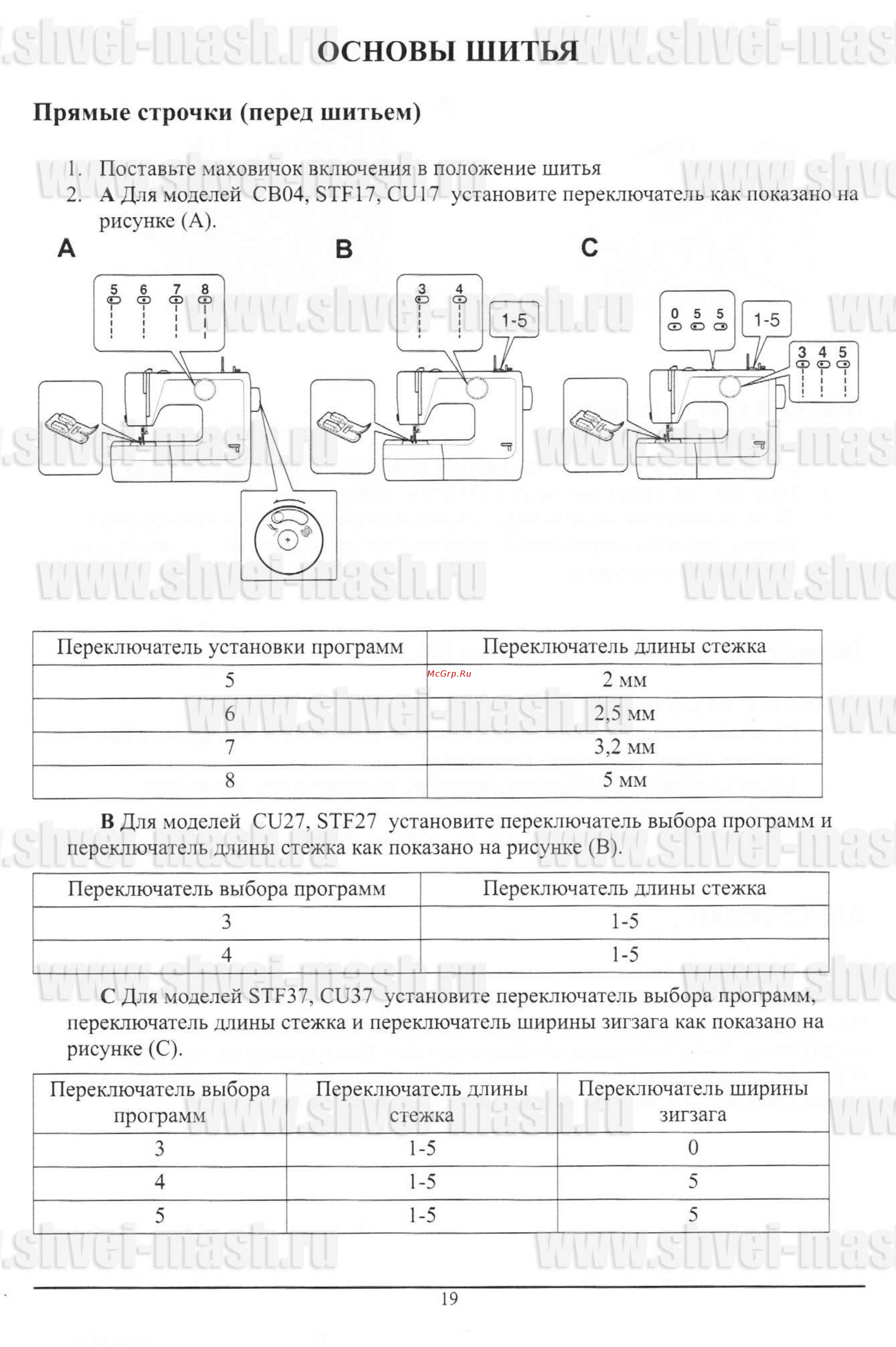 Toyota JS 121 [20/50] Основы шитья
