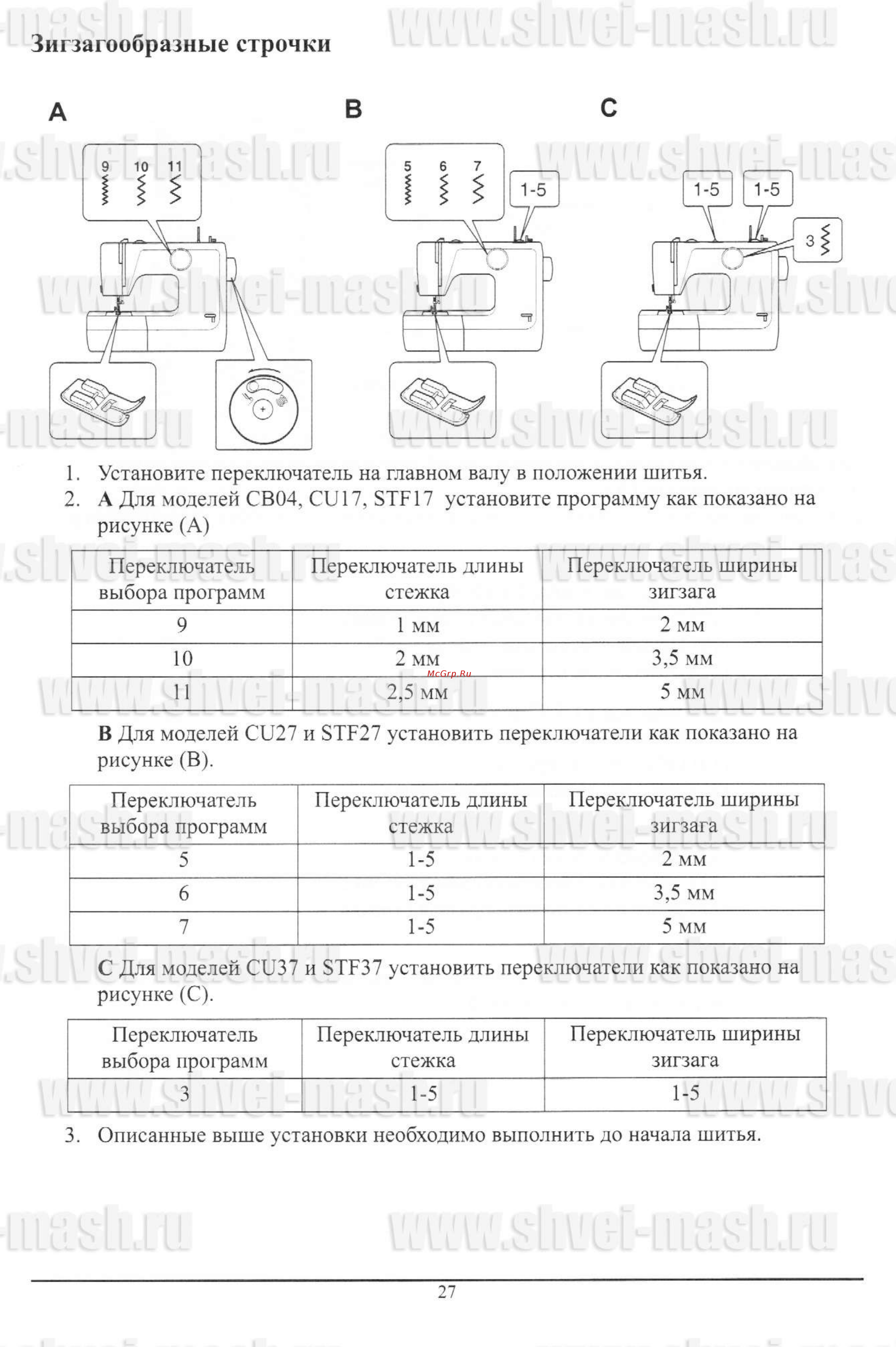 Toyota JS 121 [28/50] Зигзагообразные строчки