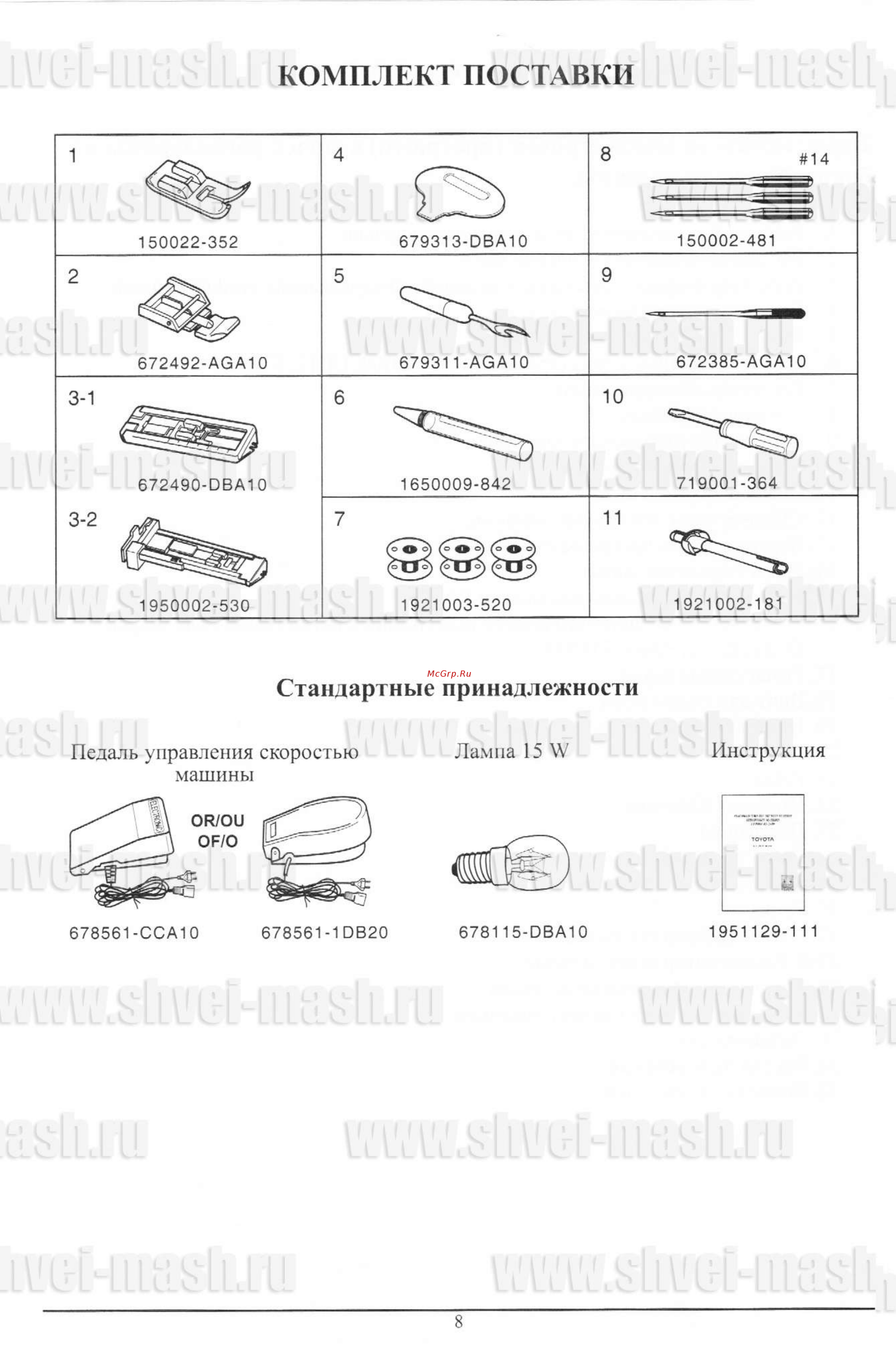 Toyota JS 121 [9/50] Комплект поставки