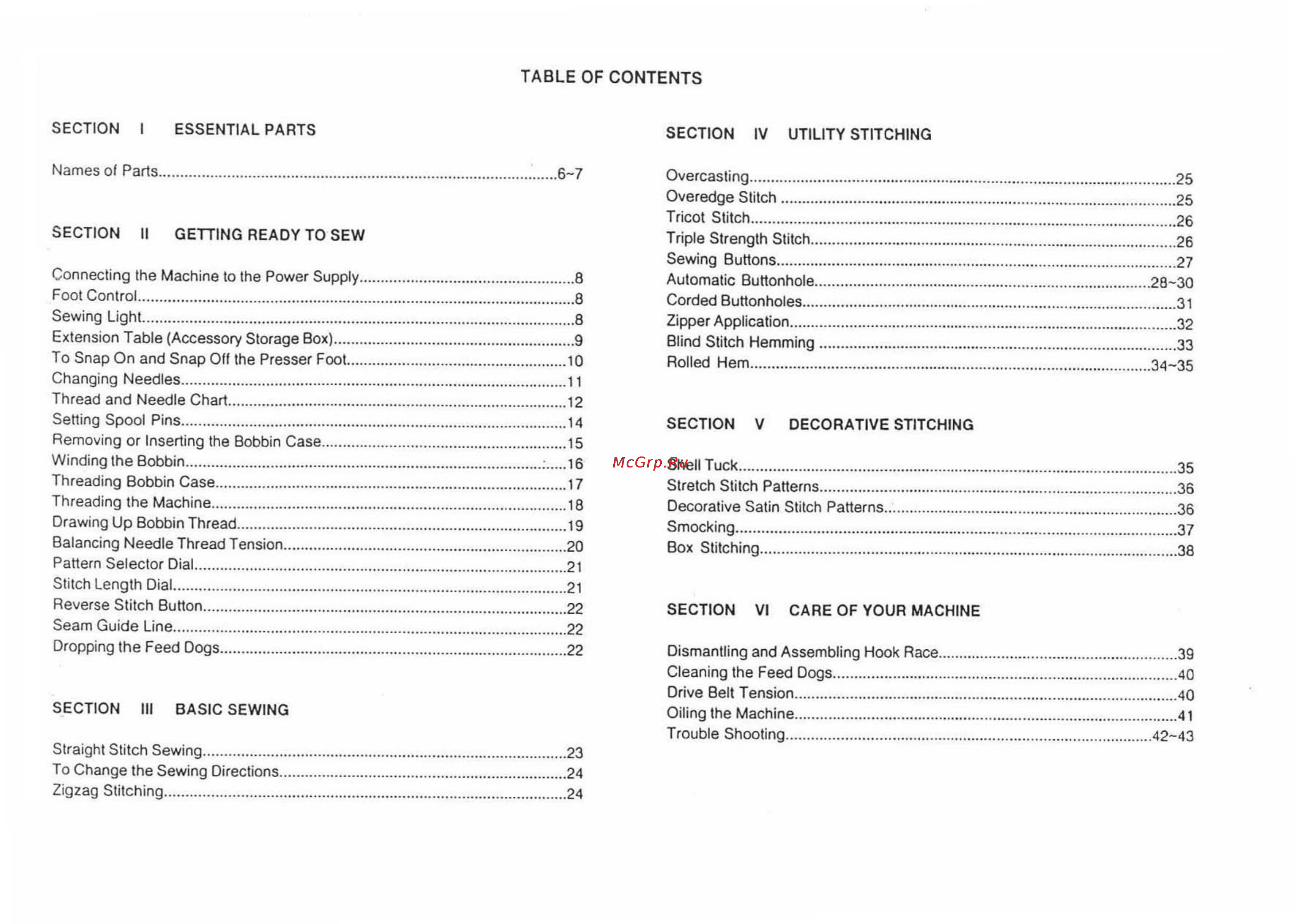 Dragonfly 218 [2/45] Table of contents