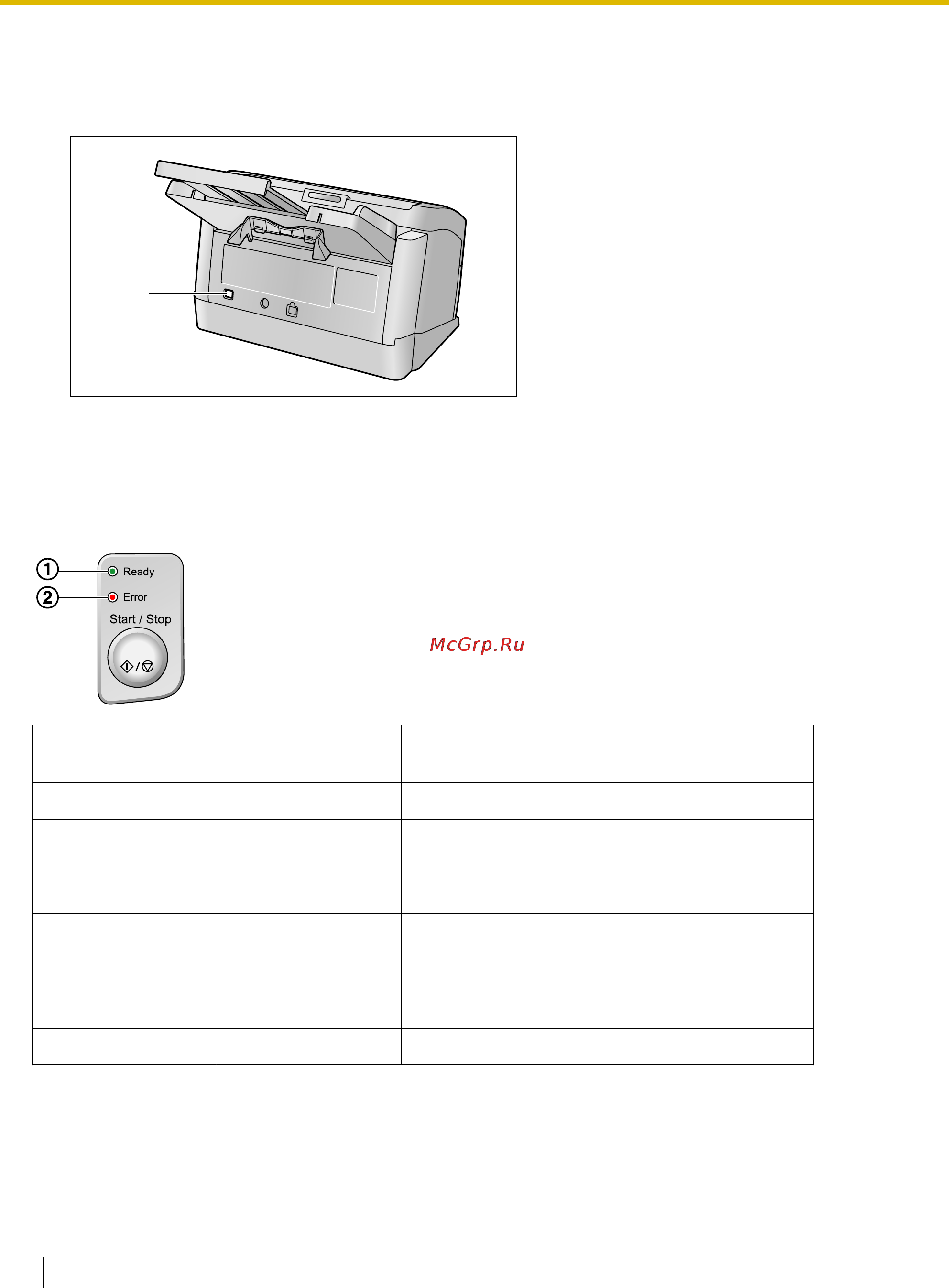 Panasonic KV-S1045C [14/53] Процедура настройки