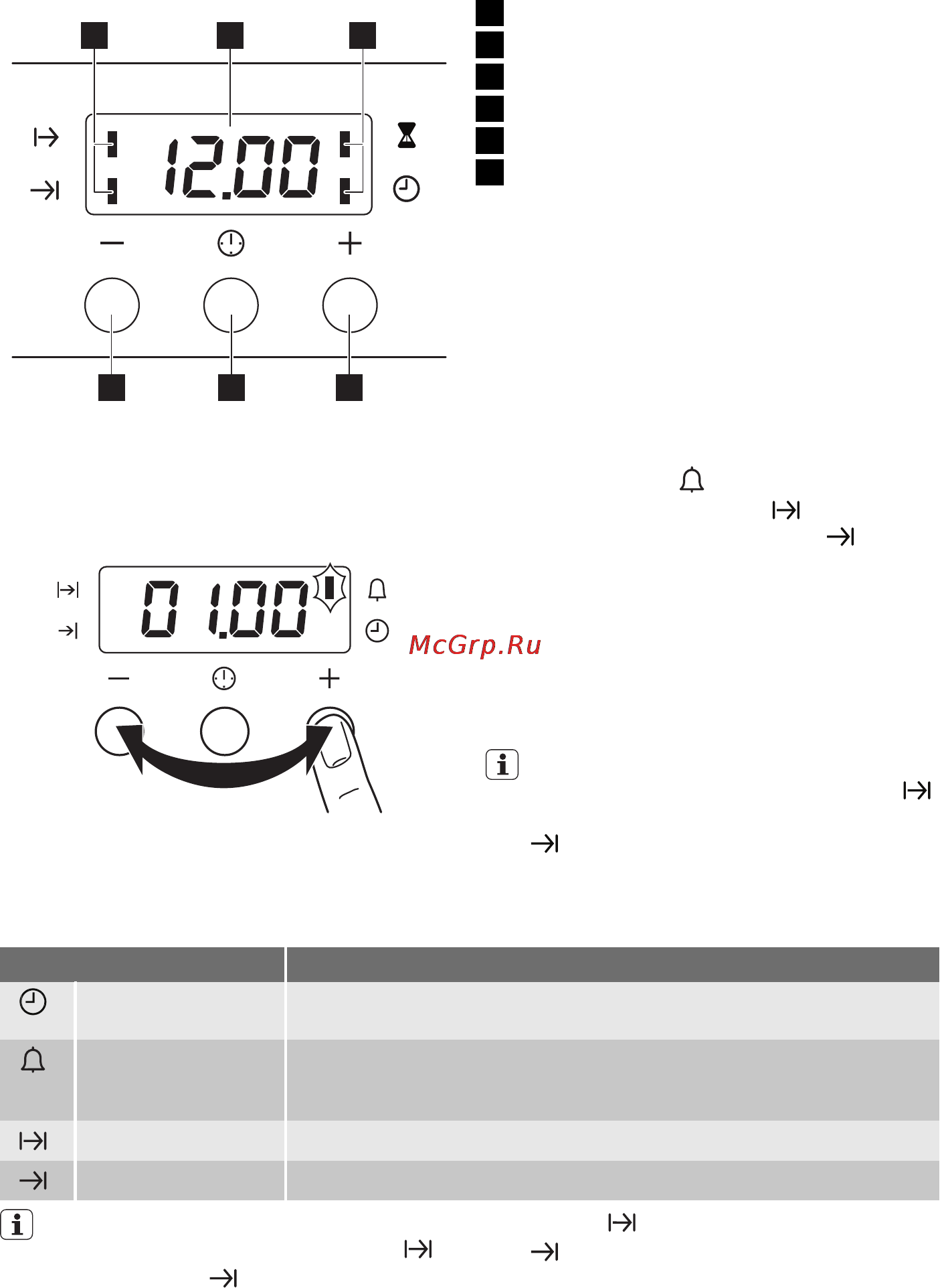 Electrolux EKC513516X Инструкция по эксплуатации онлайн [10/22] 13881