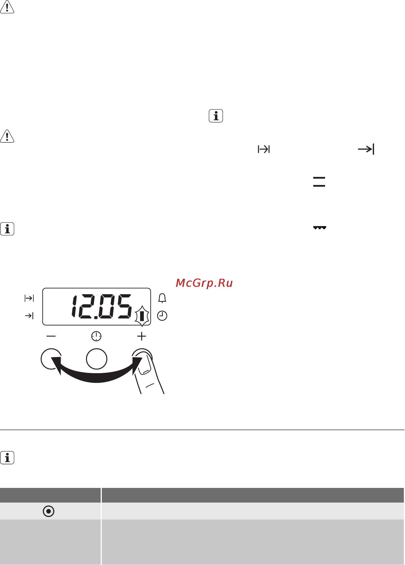 Electrolux EKC513516X [6/22] Варочная панель ежедневное использование