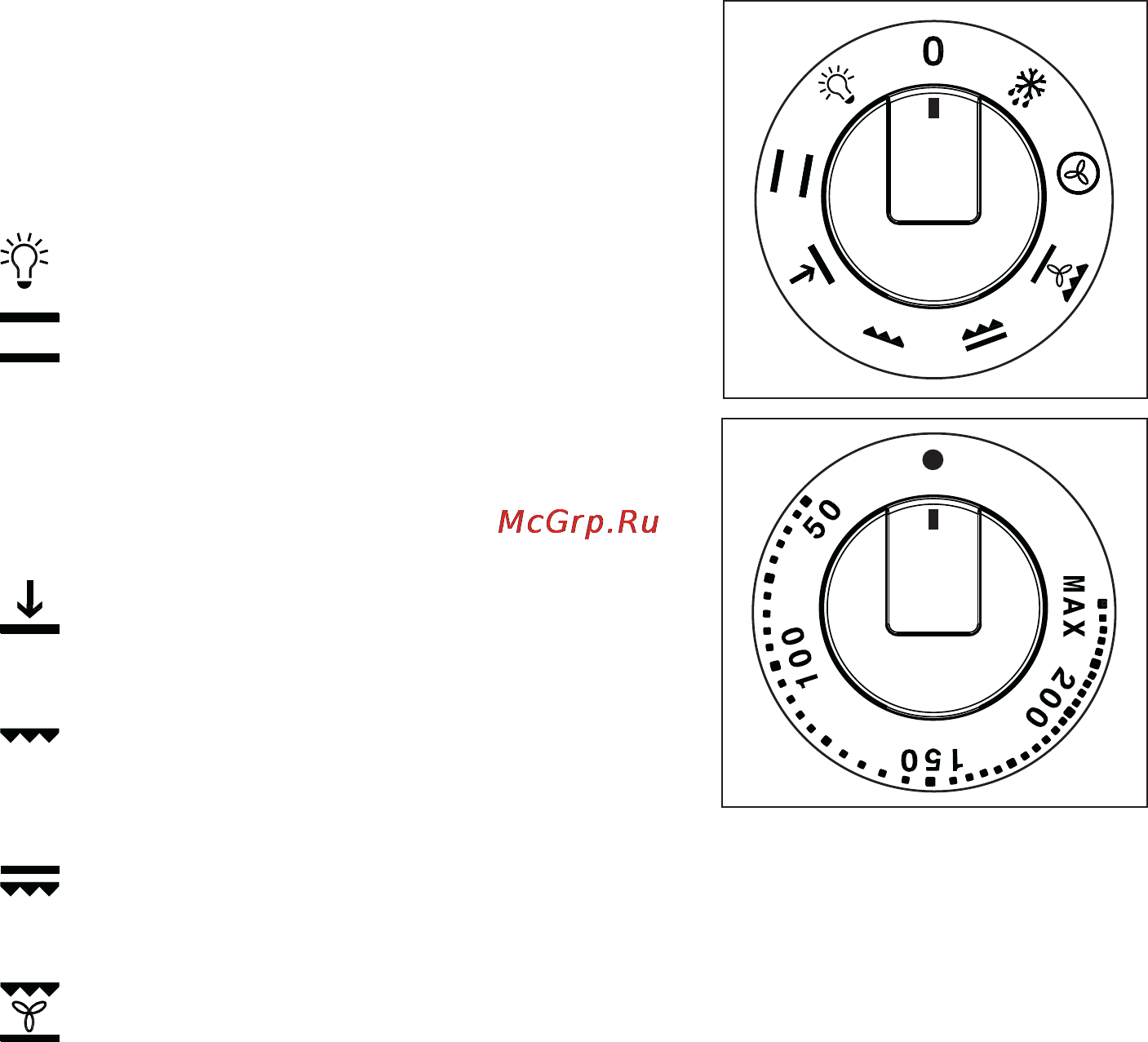 Electrolux EKC603505W [13/45] Ручки выбора режима духового шкафа и температуры термостата