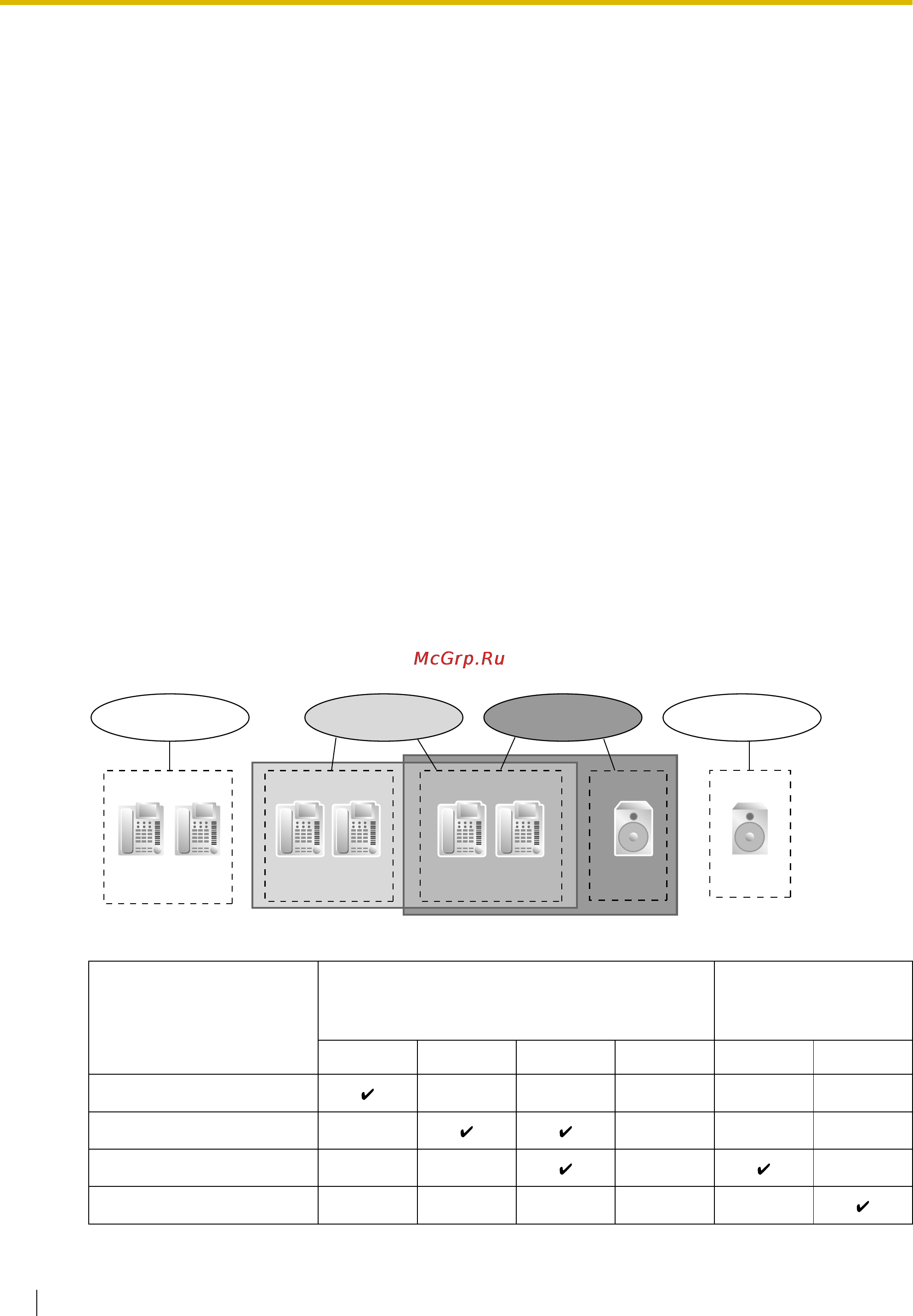 Panasonic KX-TDE200RU [194/478] Paging оповещение по громкой связи