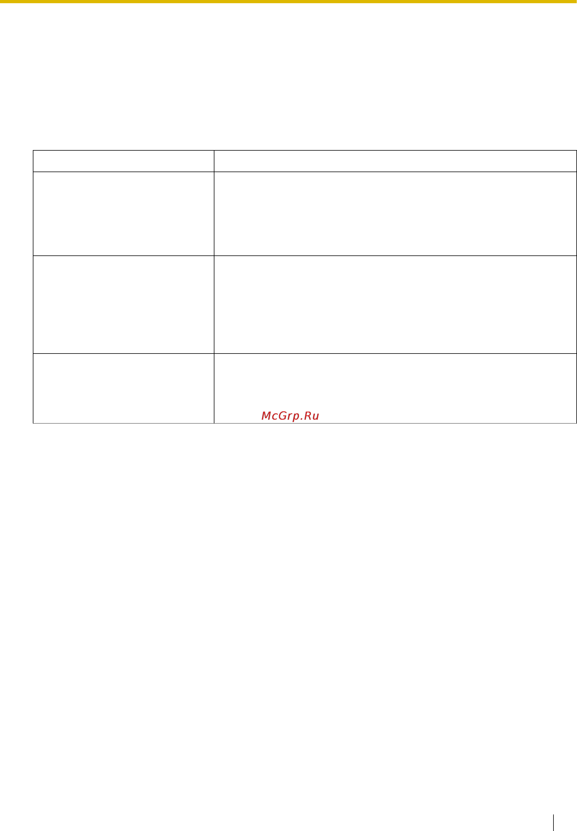 Panasonic KX-TDE200RU [205/478] Outgoing message ogm речевое приветствие системы