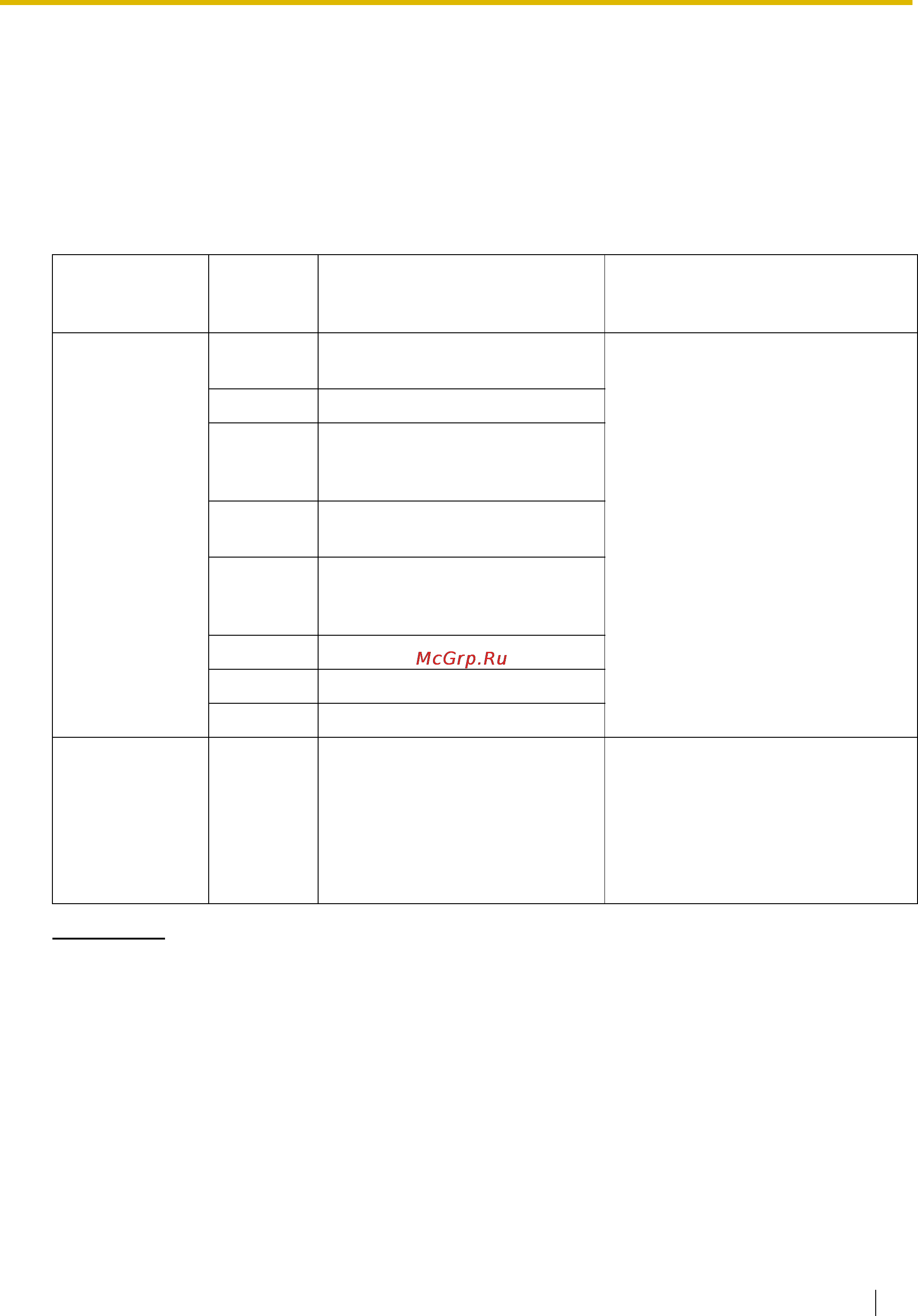 Panasonic KX-TDE200RU [231/478] Absent message сообщение об отсутствии