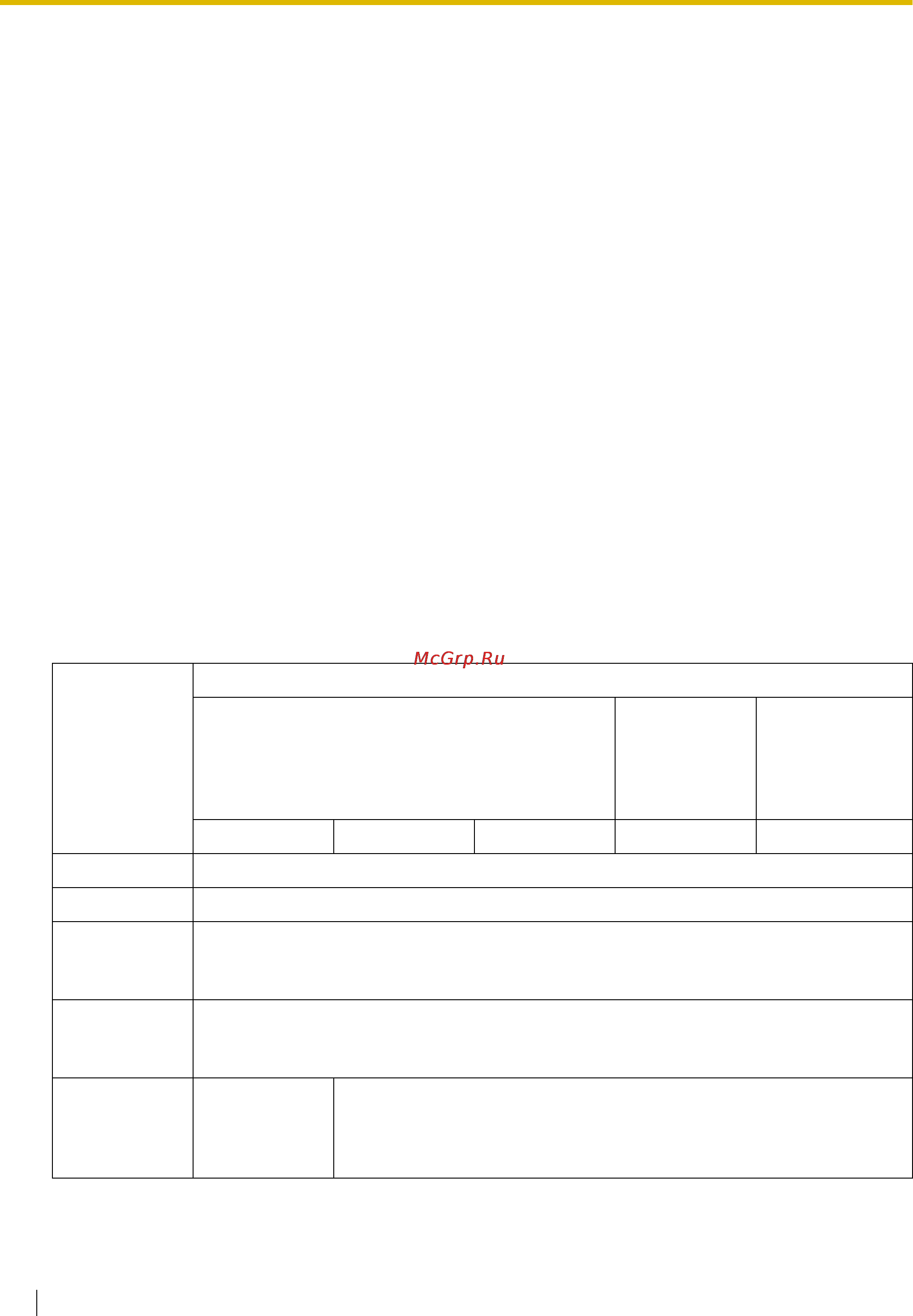 Panasonic KX-TDE200RU [240/478] Описание