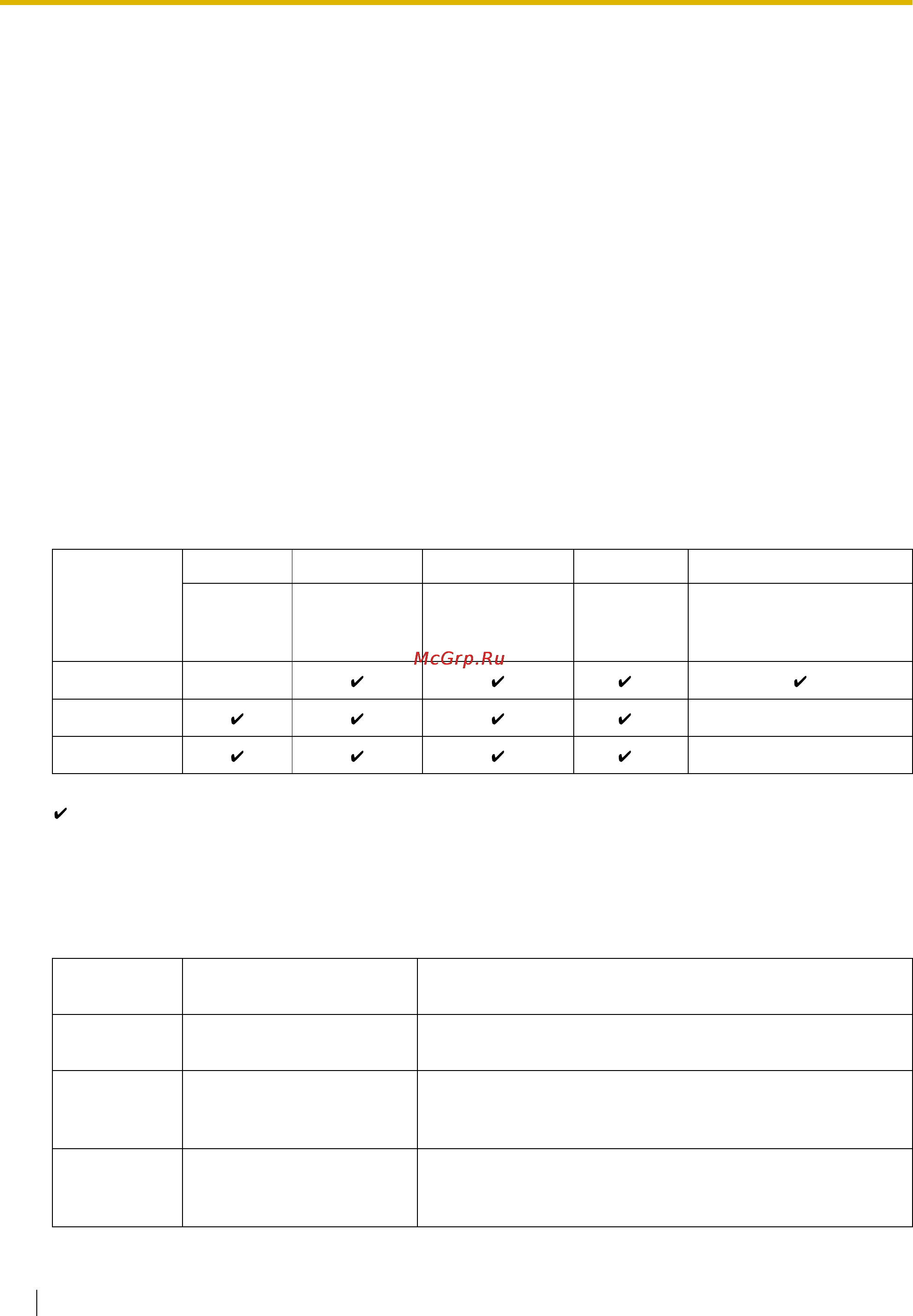 Panasonic KX-TDE200RU [266/478] Функции линий e1