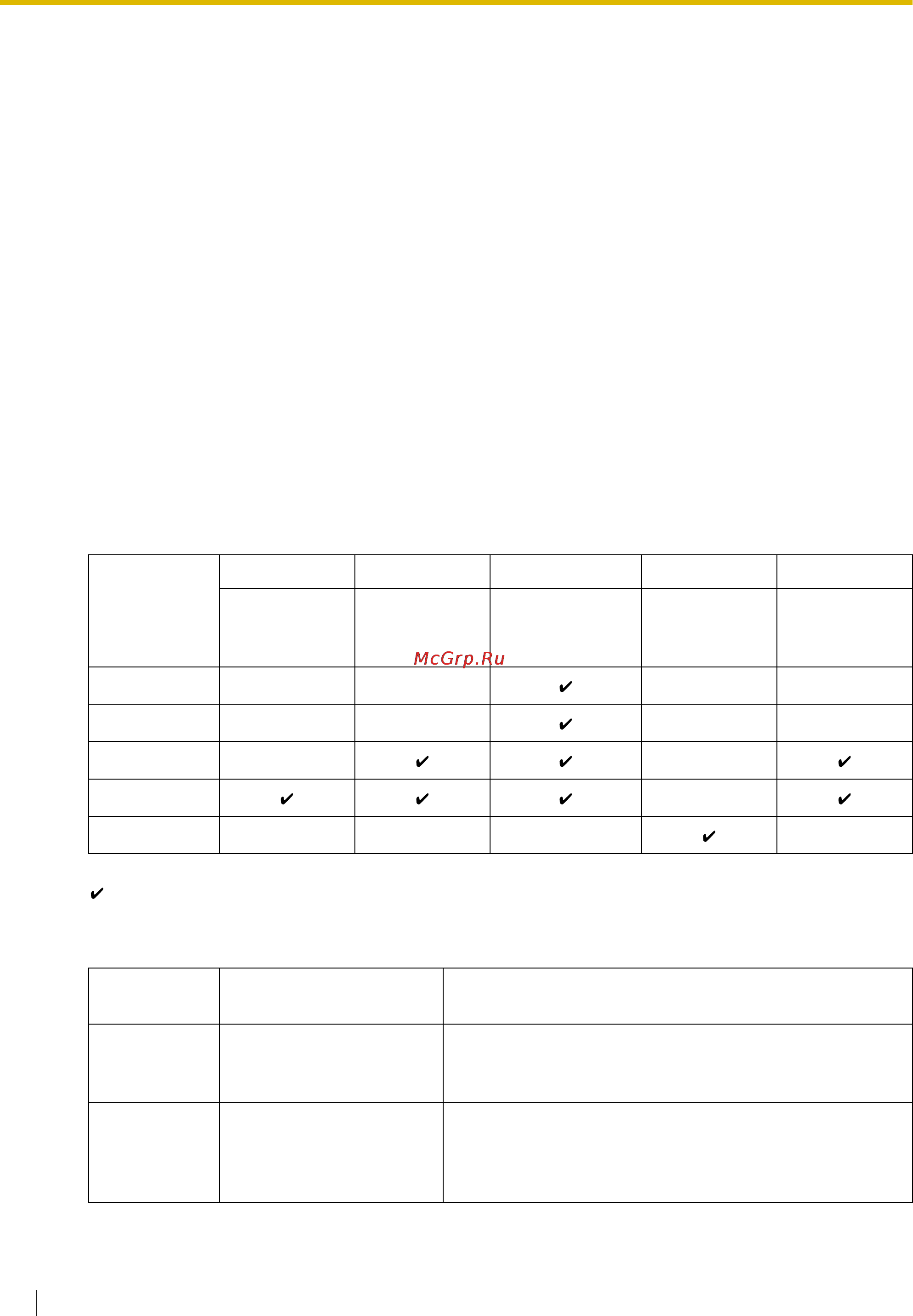 Panasonic KX-TDE200RU [268/478] Функции линий t1