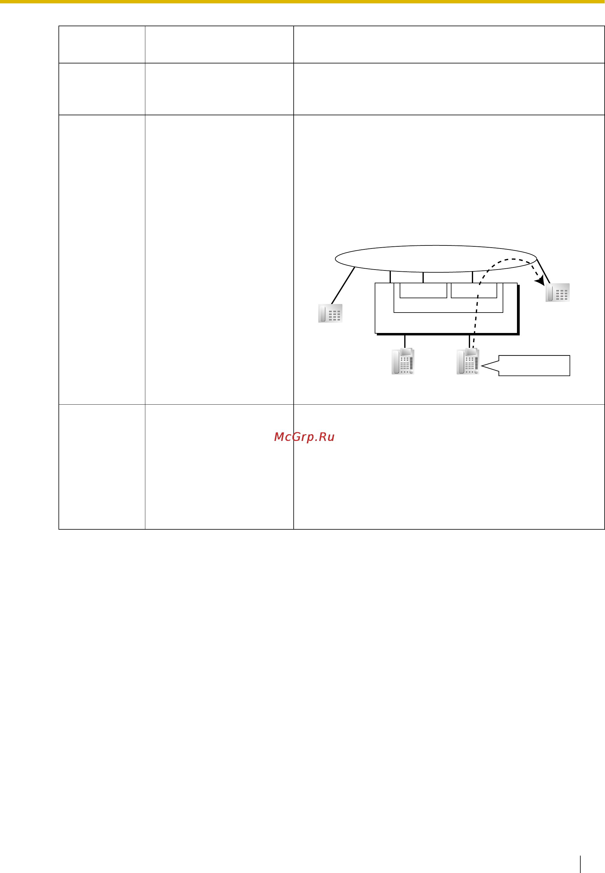 Panasonic KX-TDE200RU [269/478] Примечания