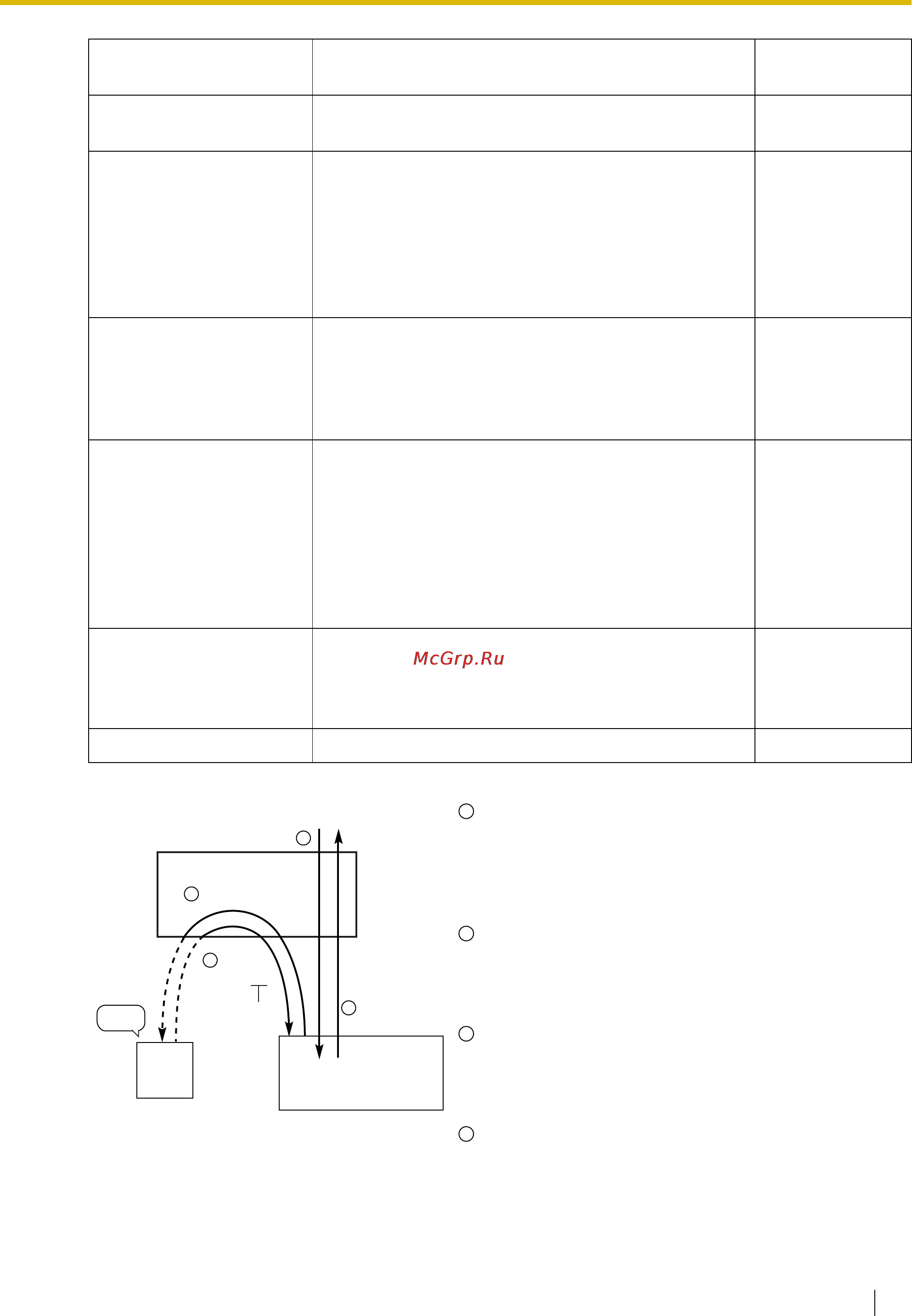 Panasonic KX-TDE200RU Инструкция по эксплуатации онлайн [285/478] 13891