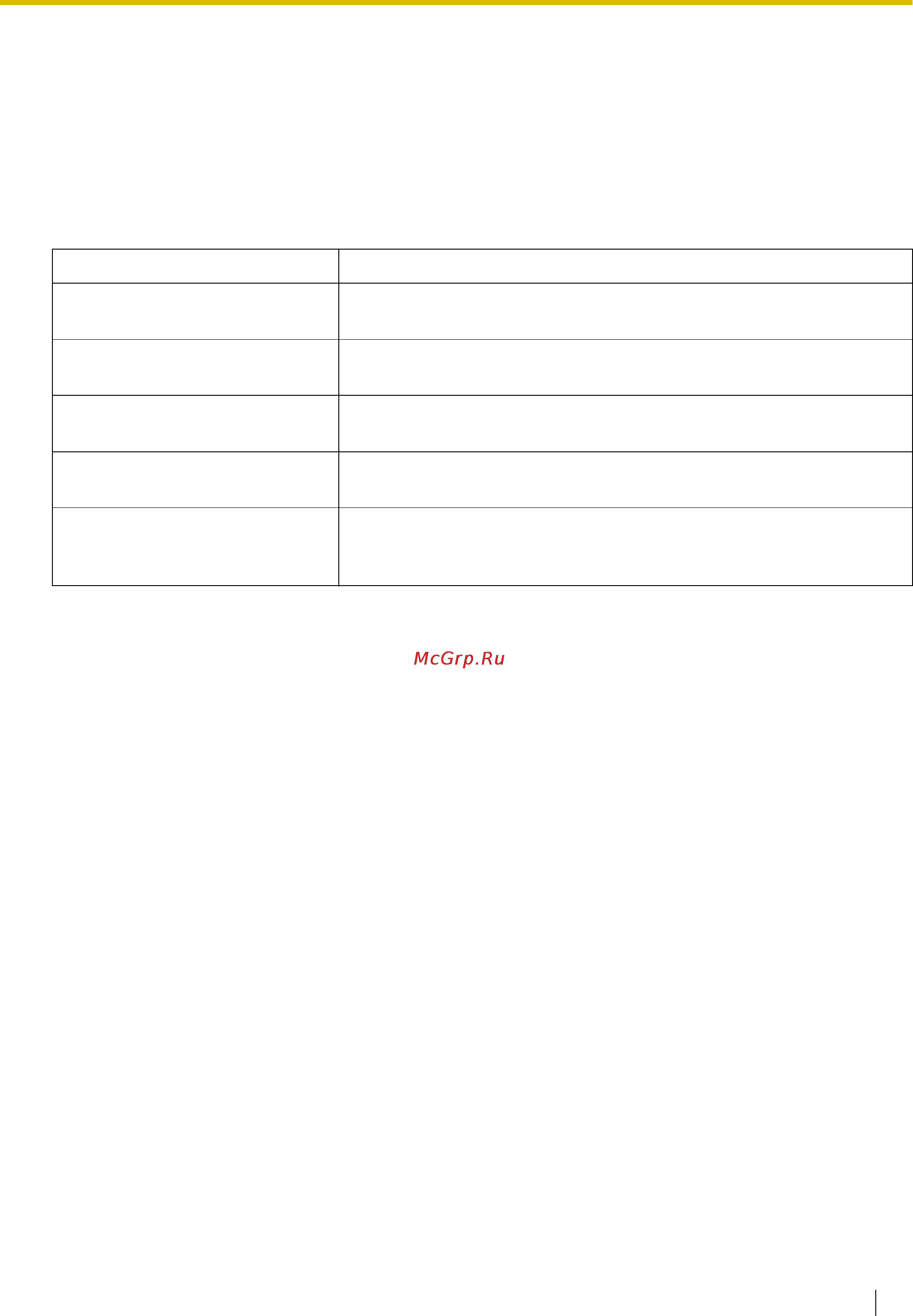 Panasonic KX-TDE200RU [299/478] Ps directory телефонный справочник ps
