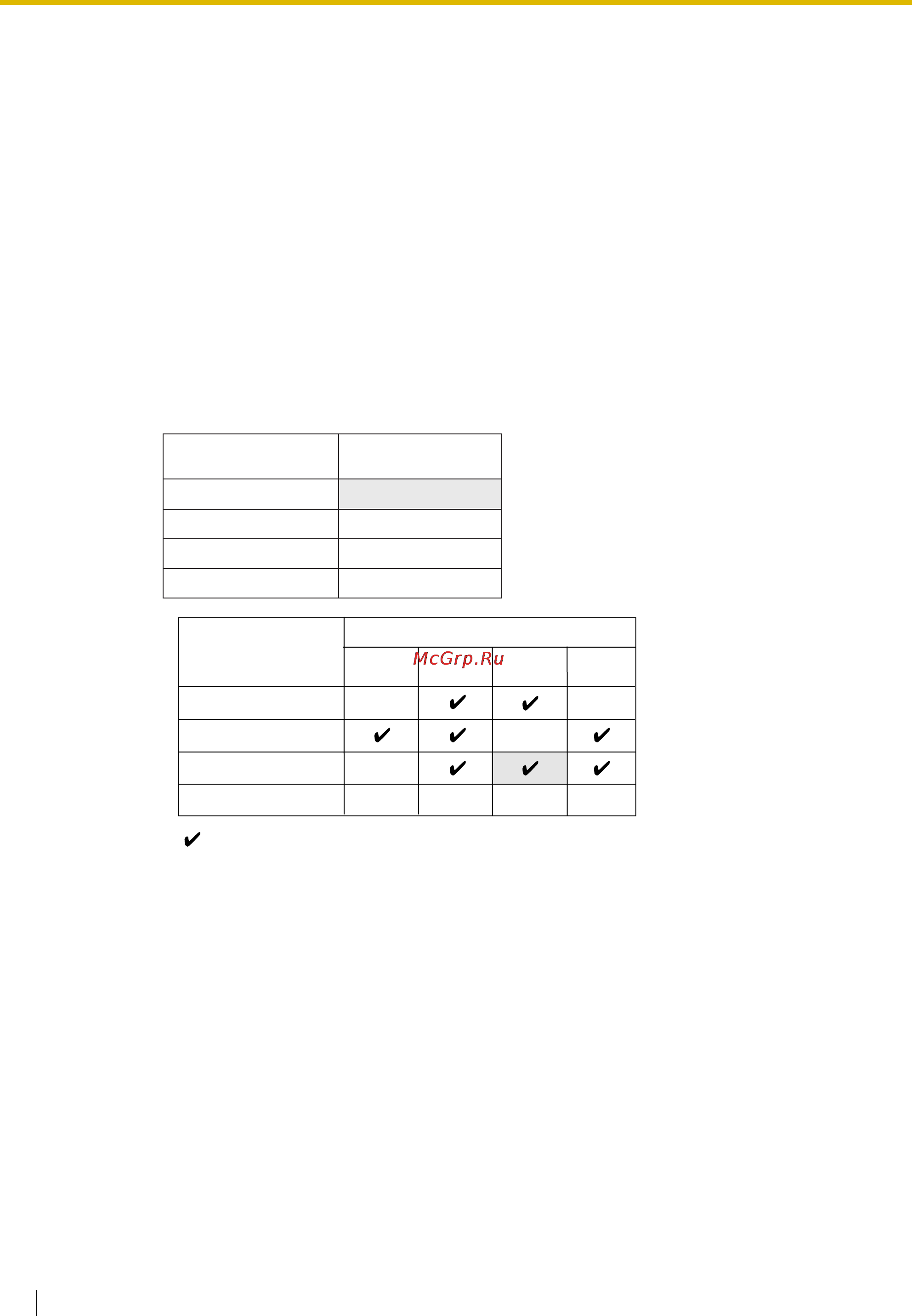 Panasonic KX-TDE200RU Инструкция по эксплуатации онлайн [346/478] 13891