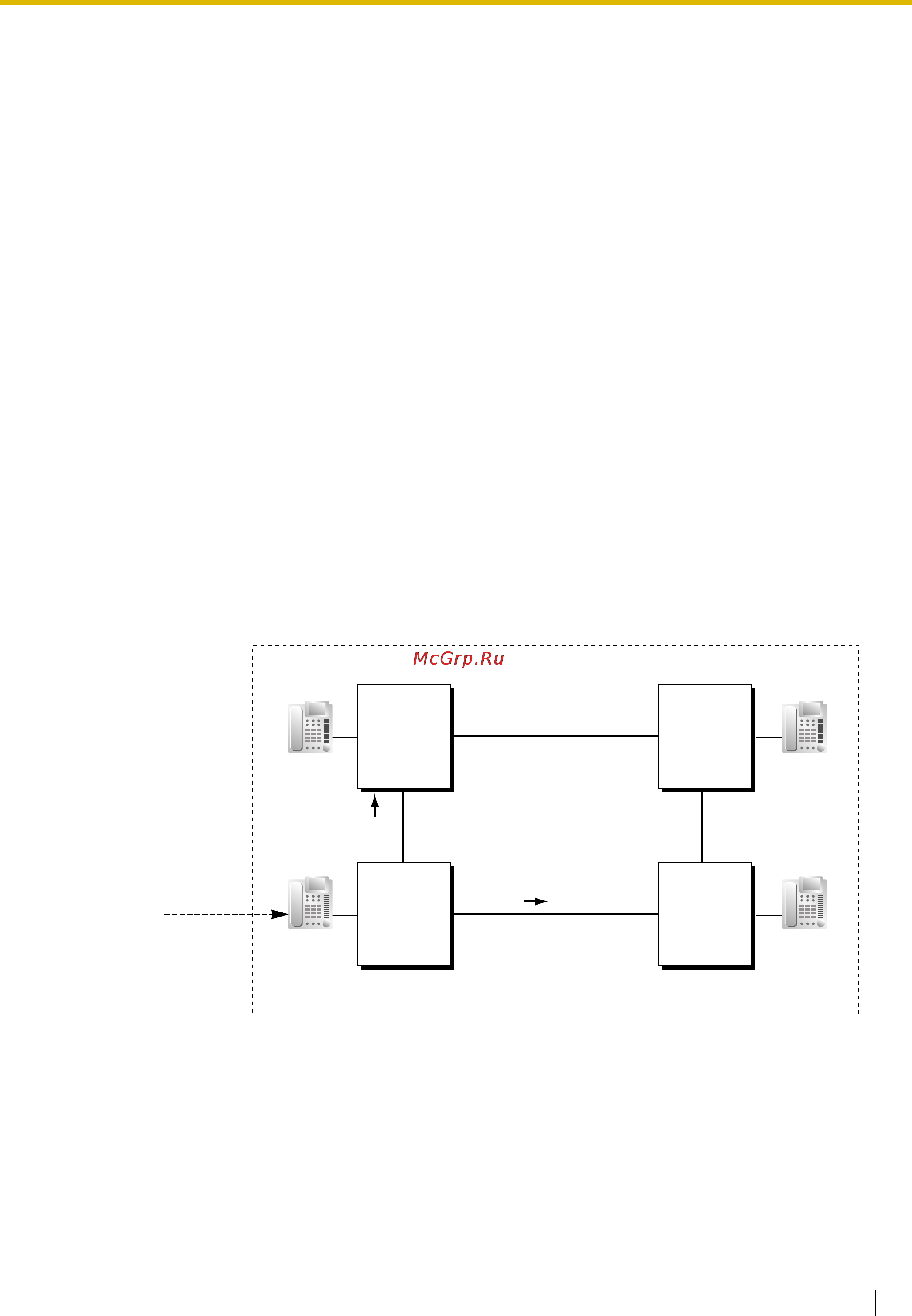 Panasonic KX-TDE200RU [351/478] A 2xxx