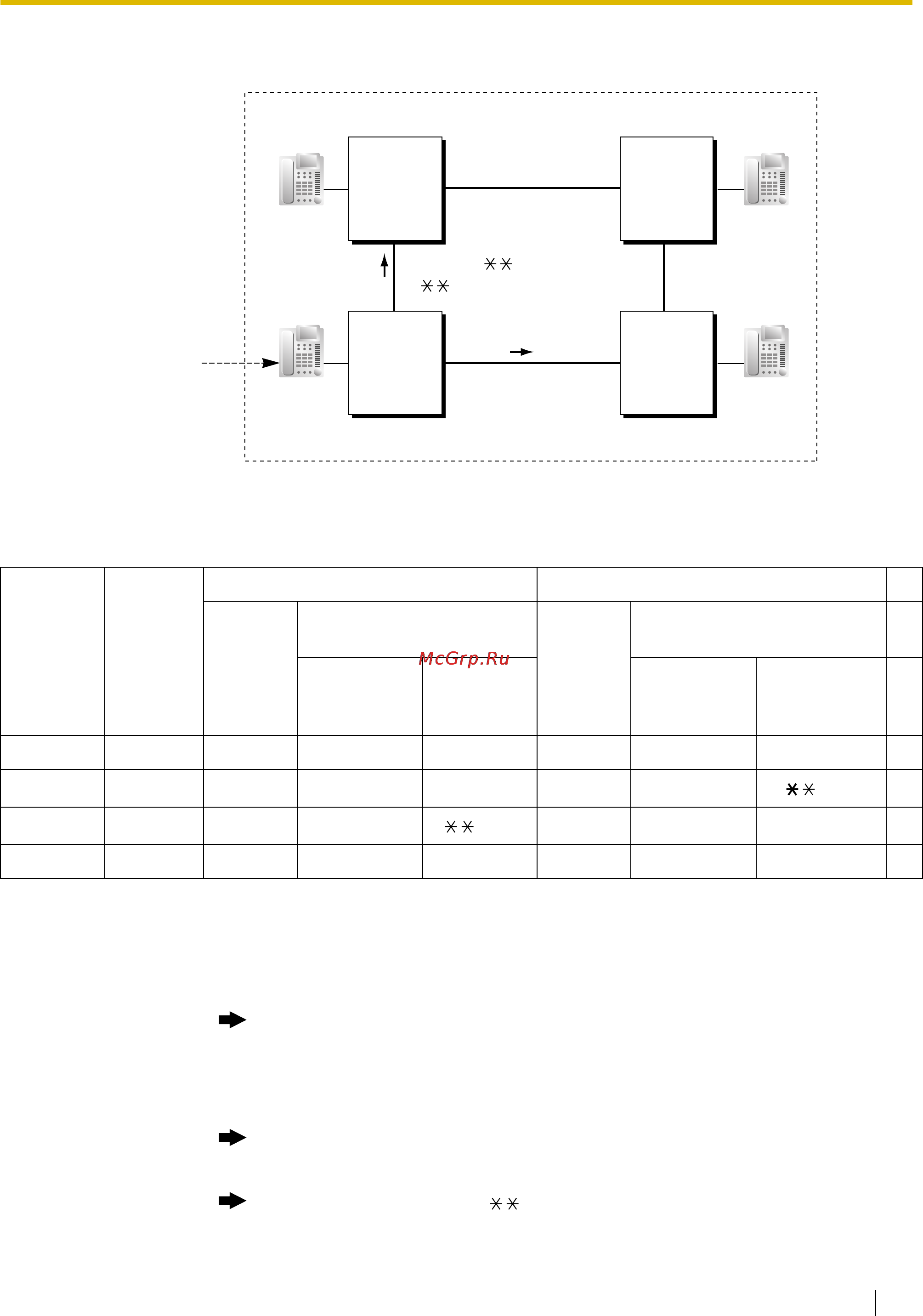 Panasonic KX-TDE200RU [353/478] A 952 xxxx
