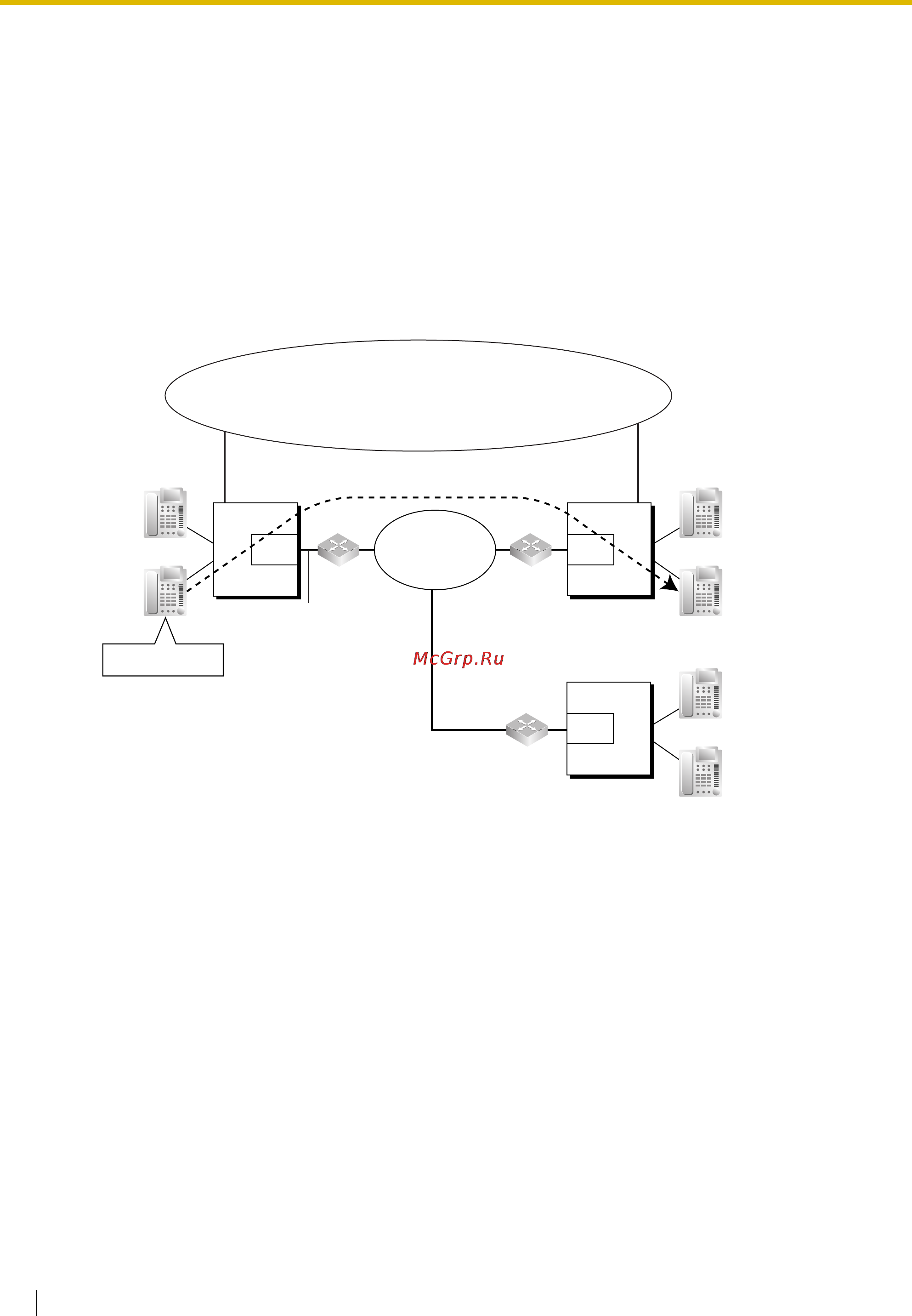 Panasonic KX-TDE200RU [360/478] Voice over internet protocol voip network сеть передачи речи через протокол ip voip