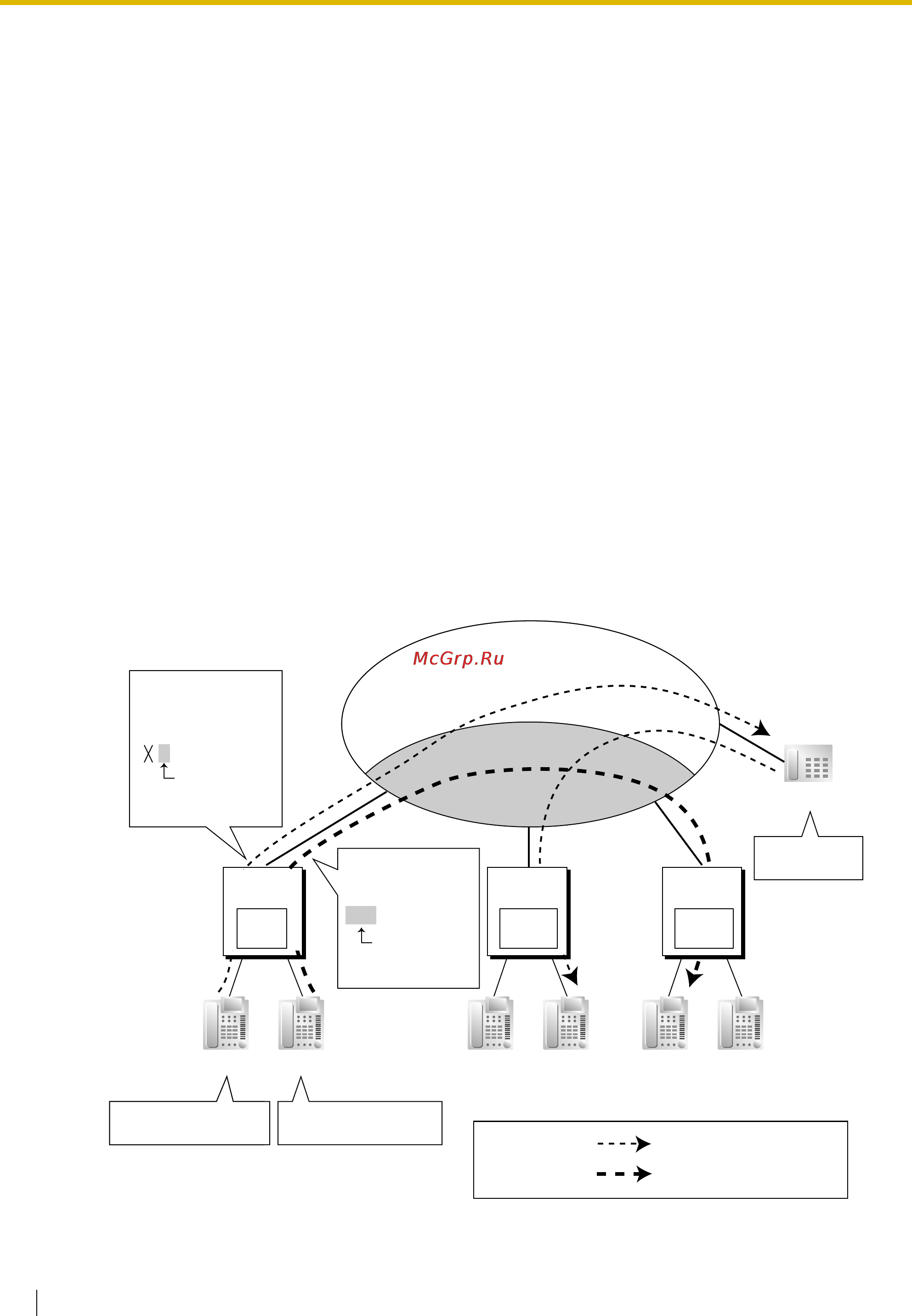 Panasonic KX-TDE200RU [364/478] Virtual private network vpn виртуальная частная сеть