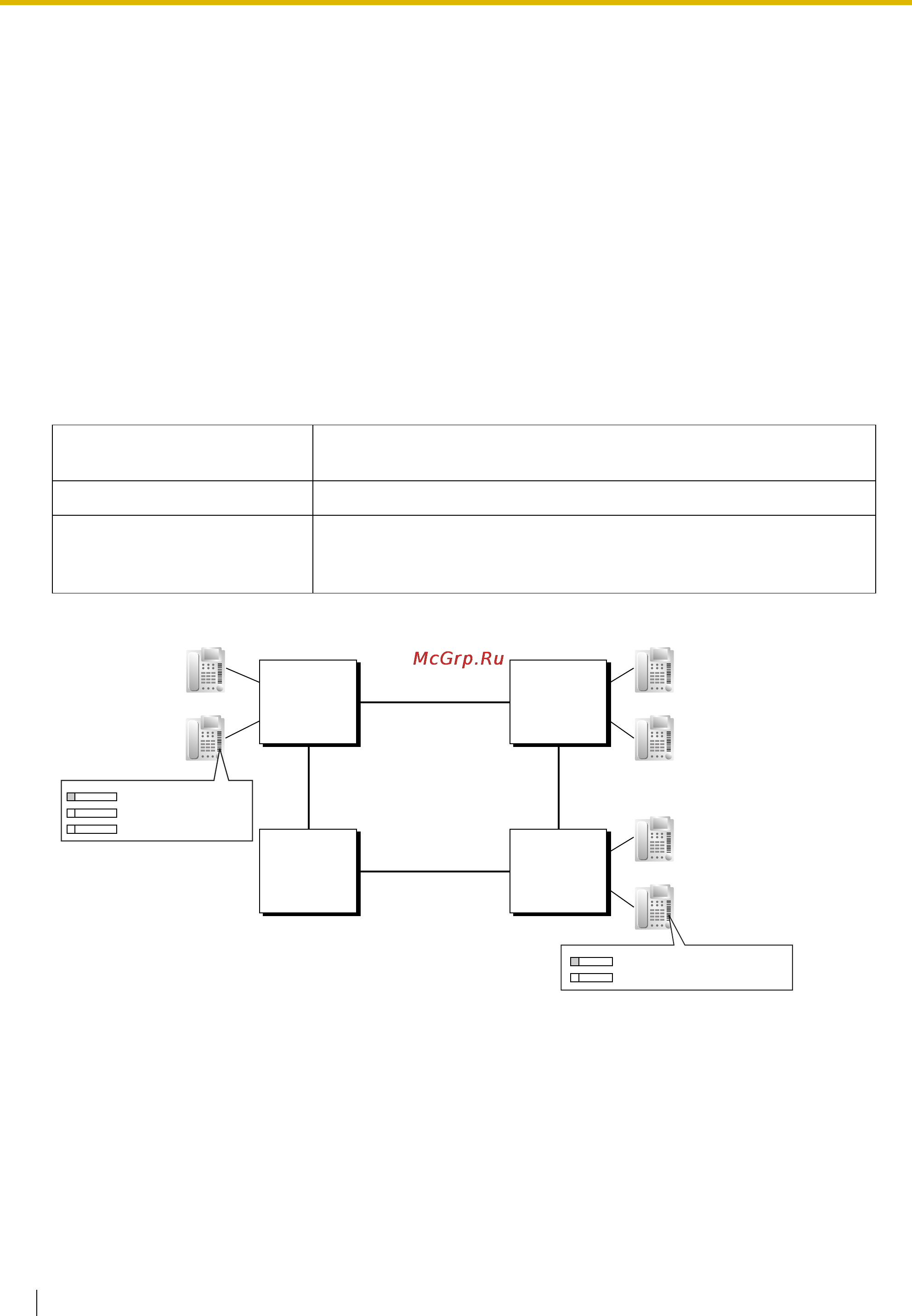 Panasonic KX-TDE200RU [376/478] Расширенные функции qsig