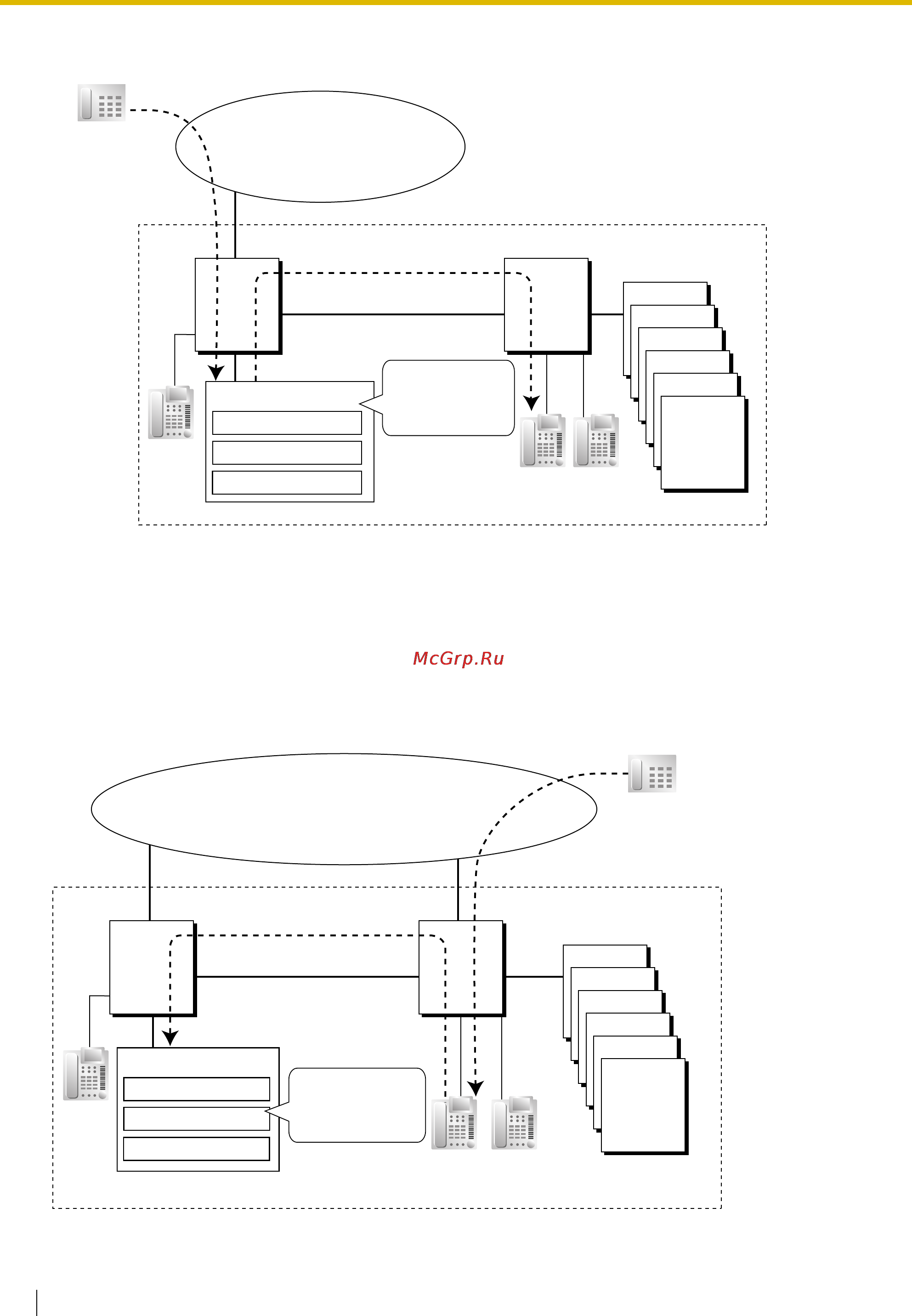Panasonic KX-TDE200RU [382/478] Частная сеть