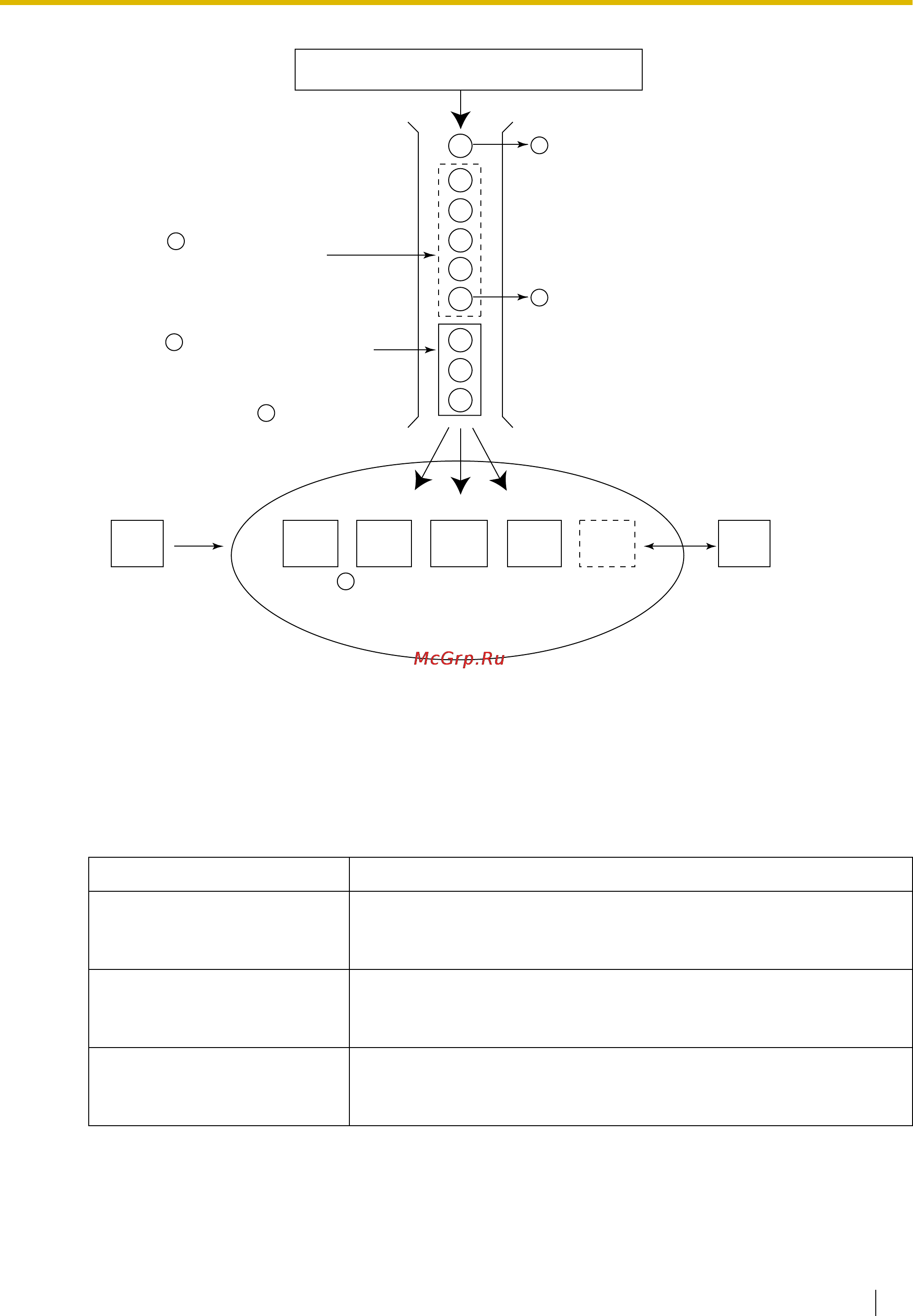 Panasonic KX-TDE200RU [53/478] 1 queuing feature формирование очереди