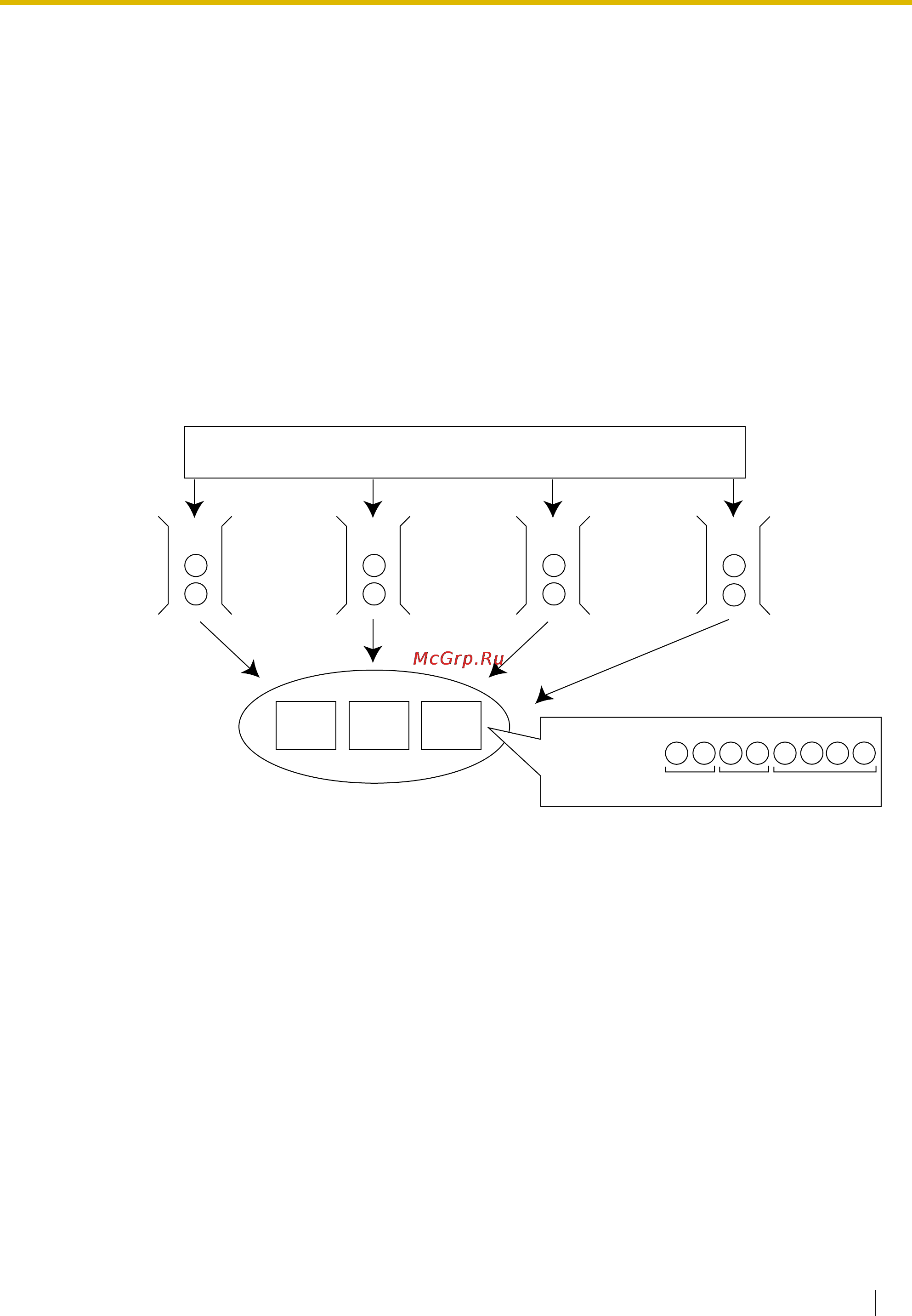 Panasonic KX-TDE200RU [67/478] Описание