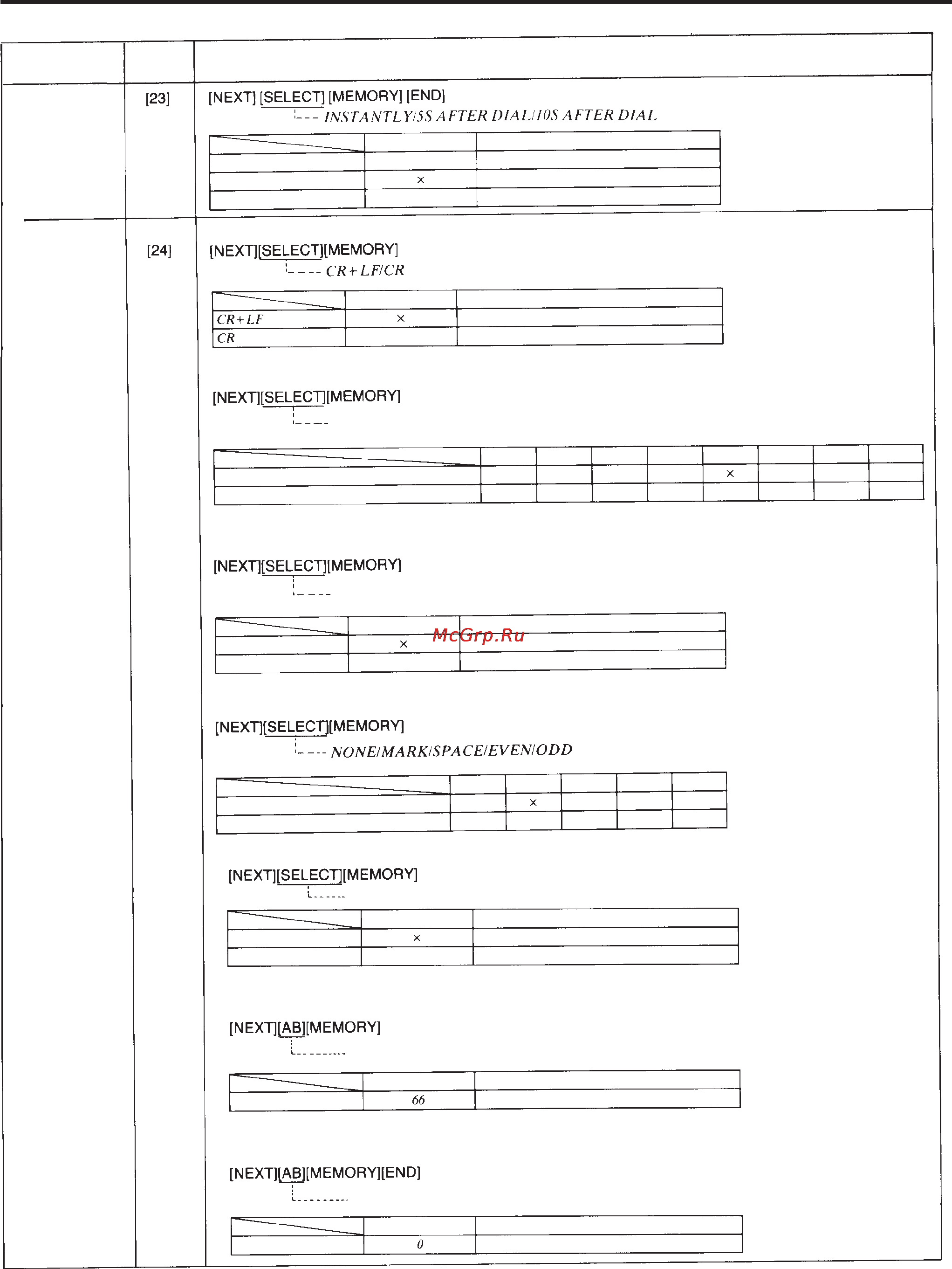 Panasonic KX-T61610B [142/151] Ся ер