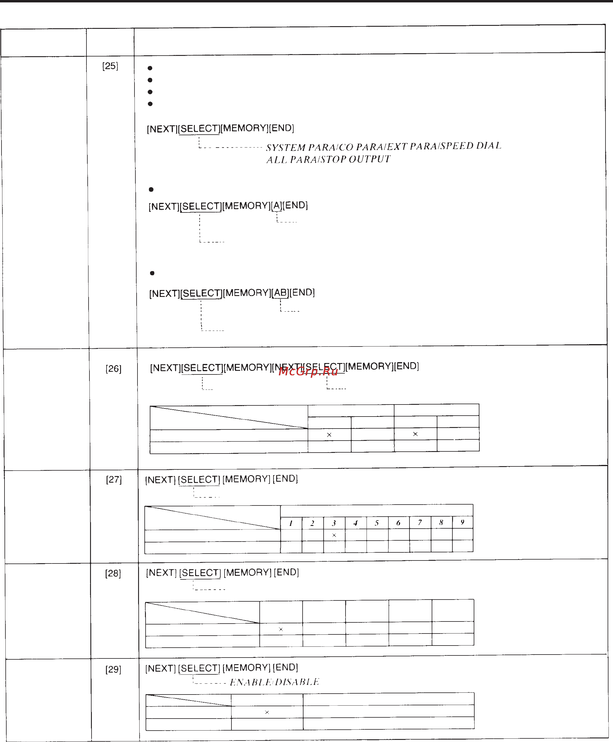Panasonic KX-T61610B [143/151] __ __________