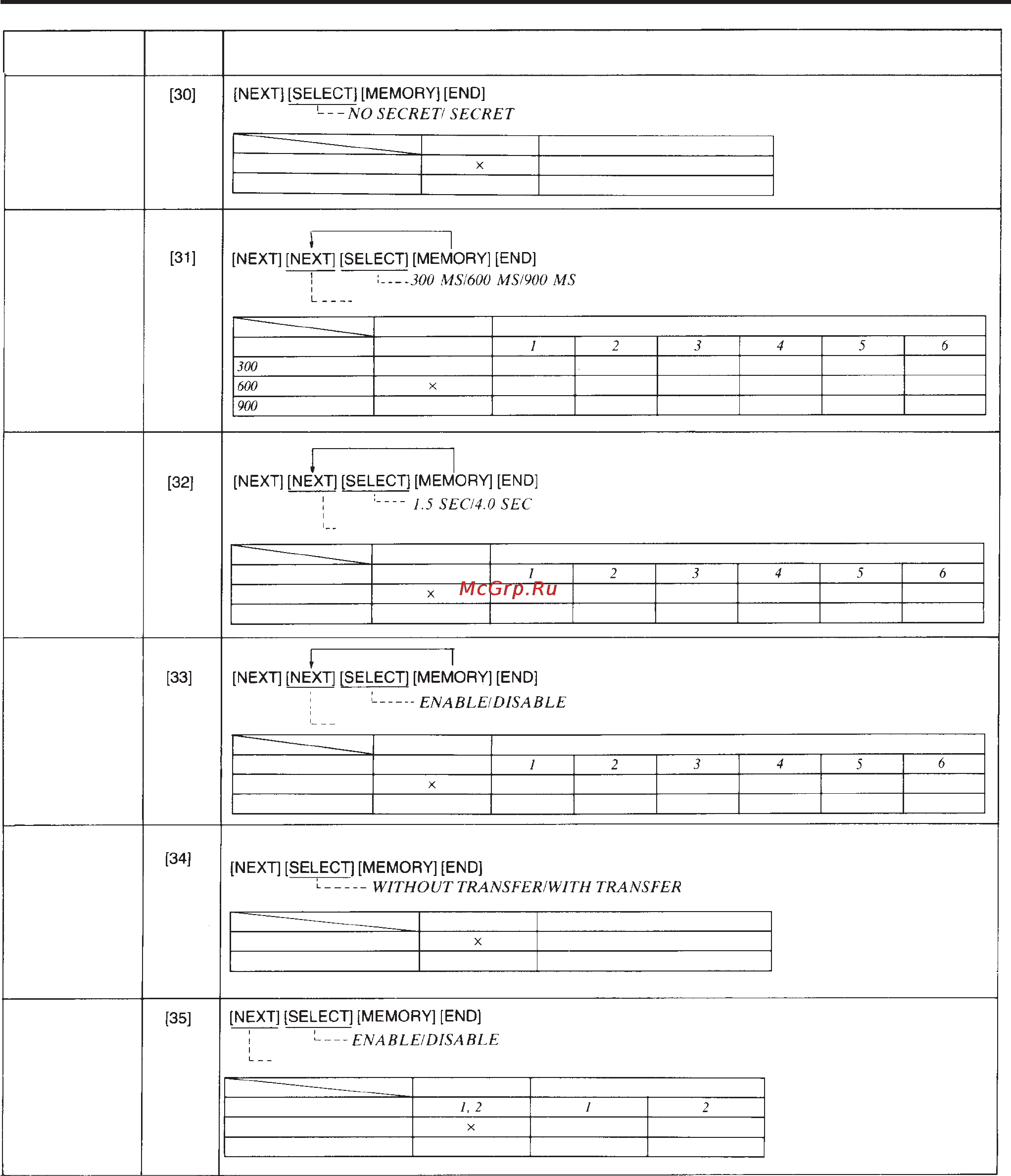 Panasonic KX-T61610B [144/151] Установка