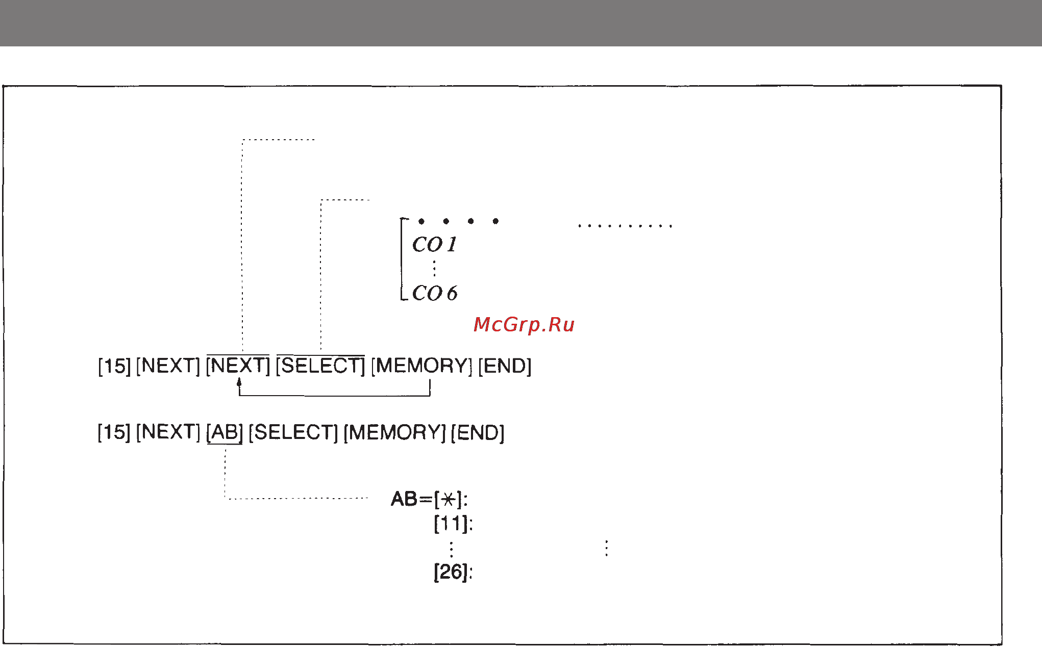 Panasonic KX-T61610B [46/151] Назначение приоритетной внешней линии