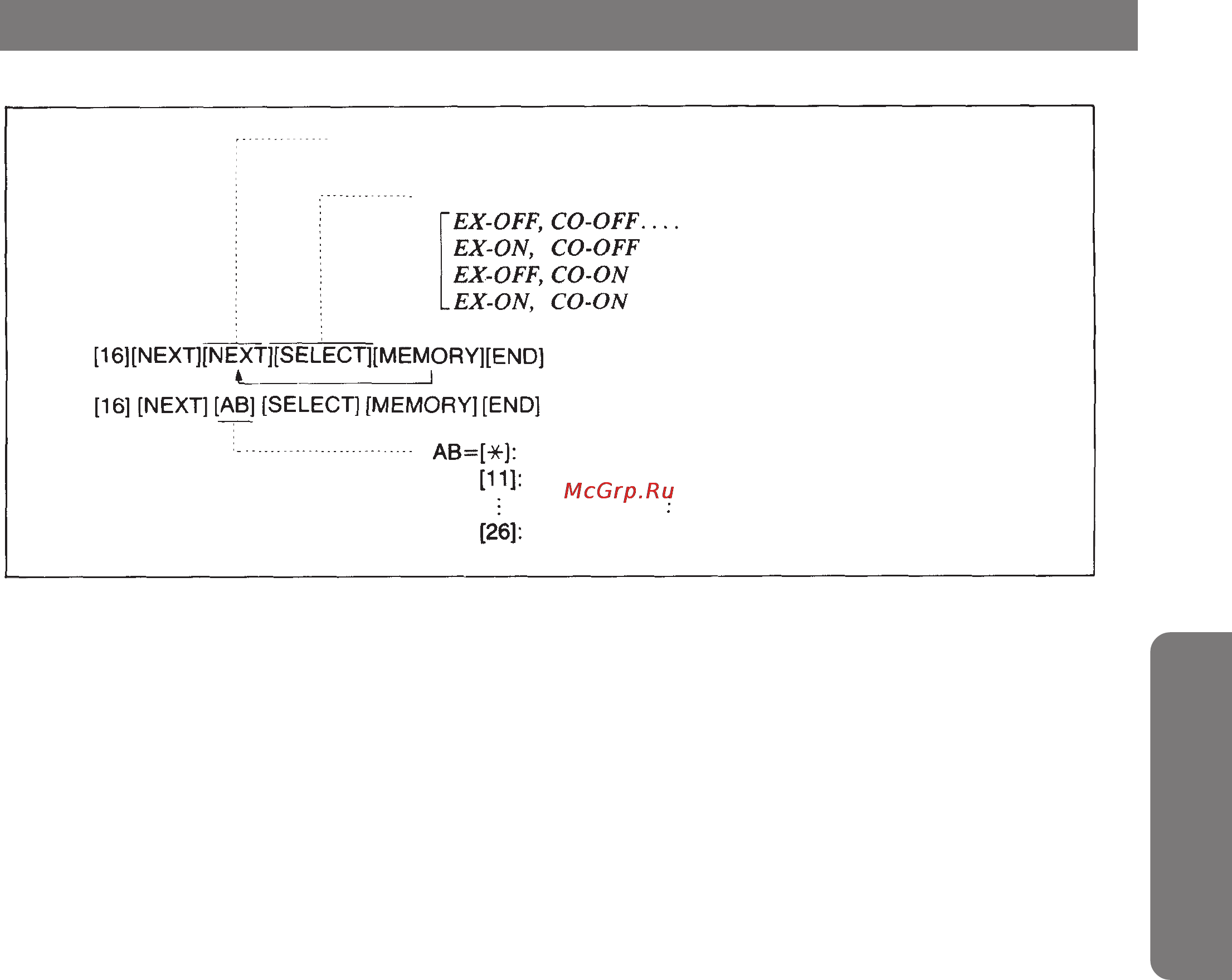 Panasonic KX-T61610B [47/151] Программируемое ожидание звонка