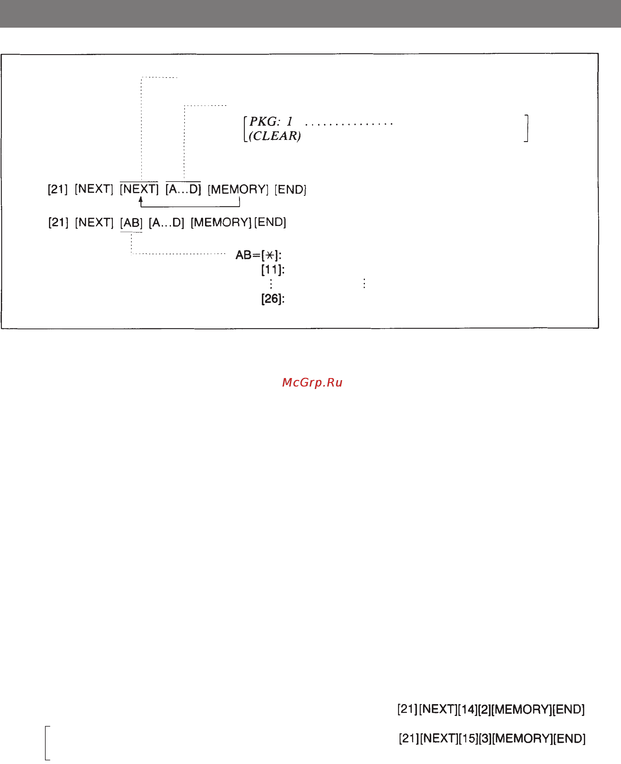 Panasonic KX-T61610B [52/151] Назначение приема звонка группой абонентов