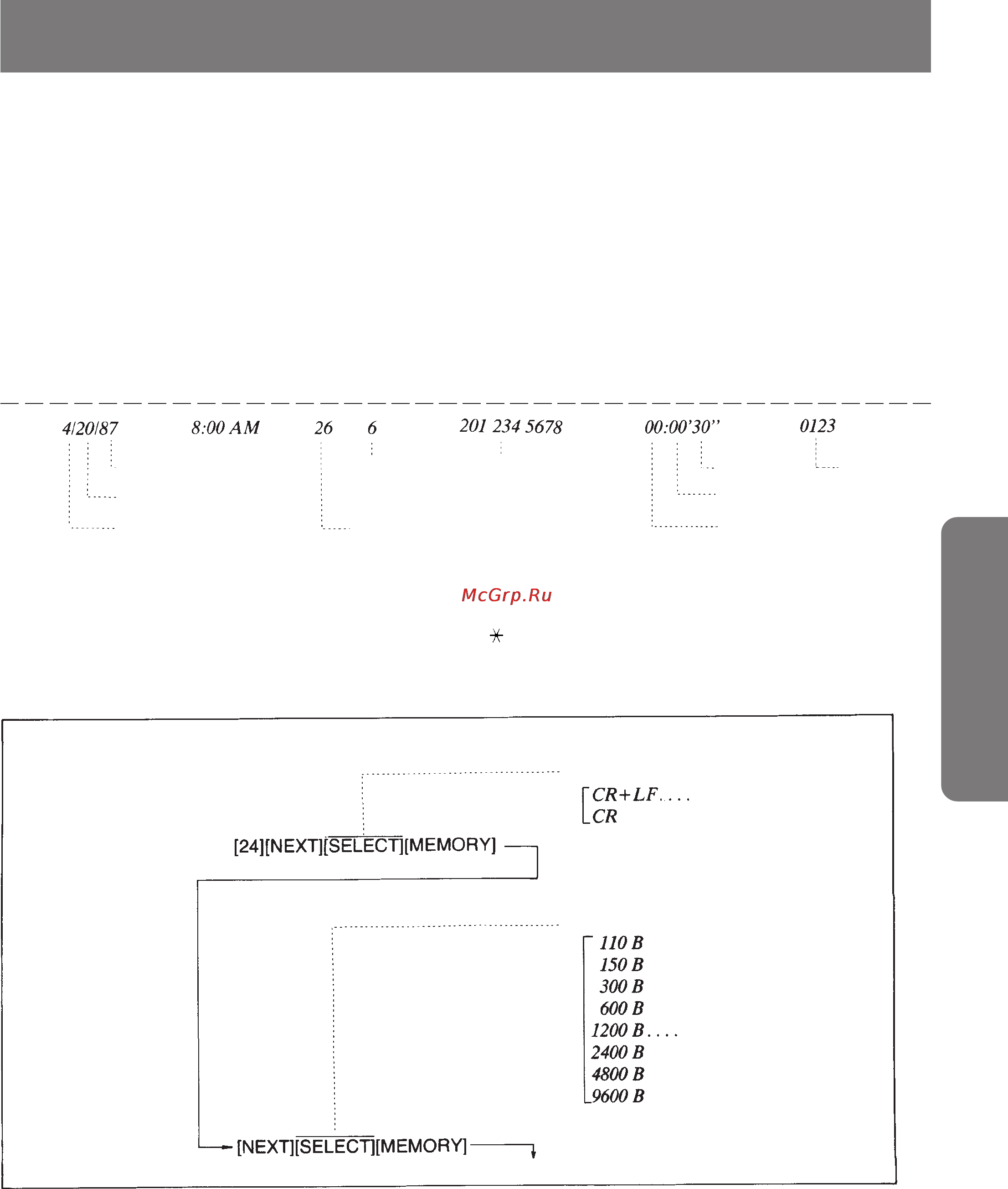 Panasonic KX-T61610B [55/151] Выбор формата принтера smdr