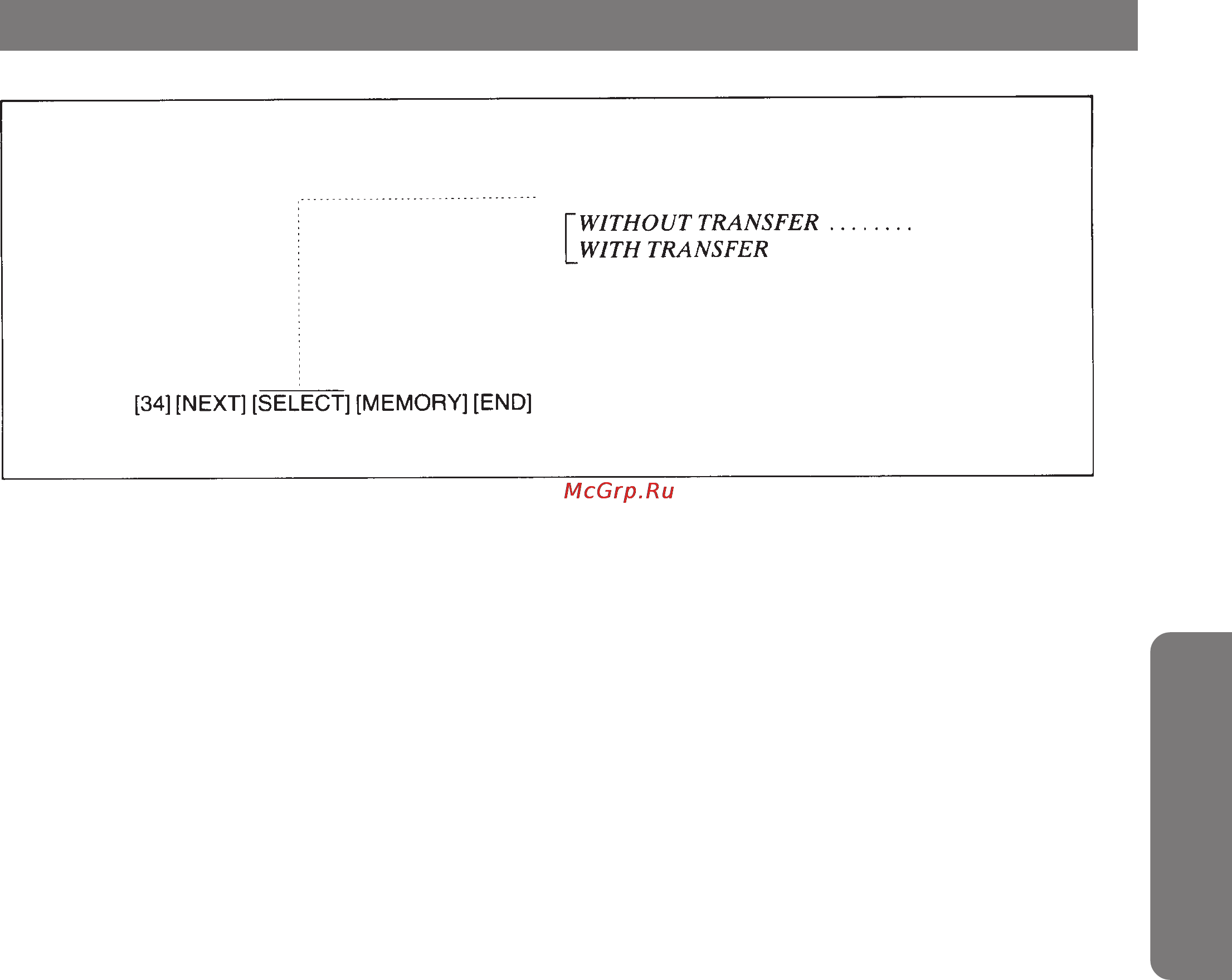 Panasonic KX-T61610B [71/151] Таблица программирования