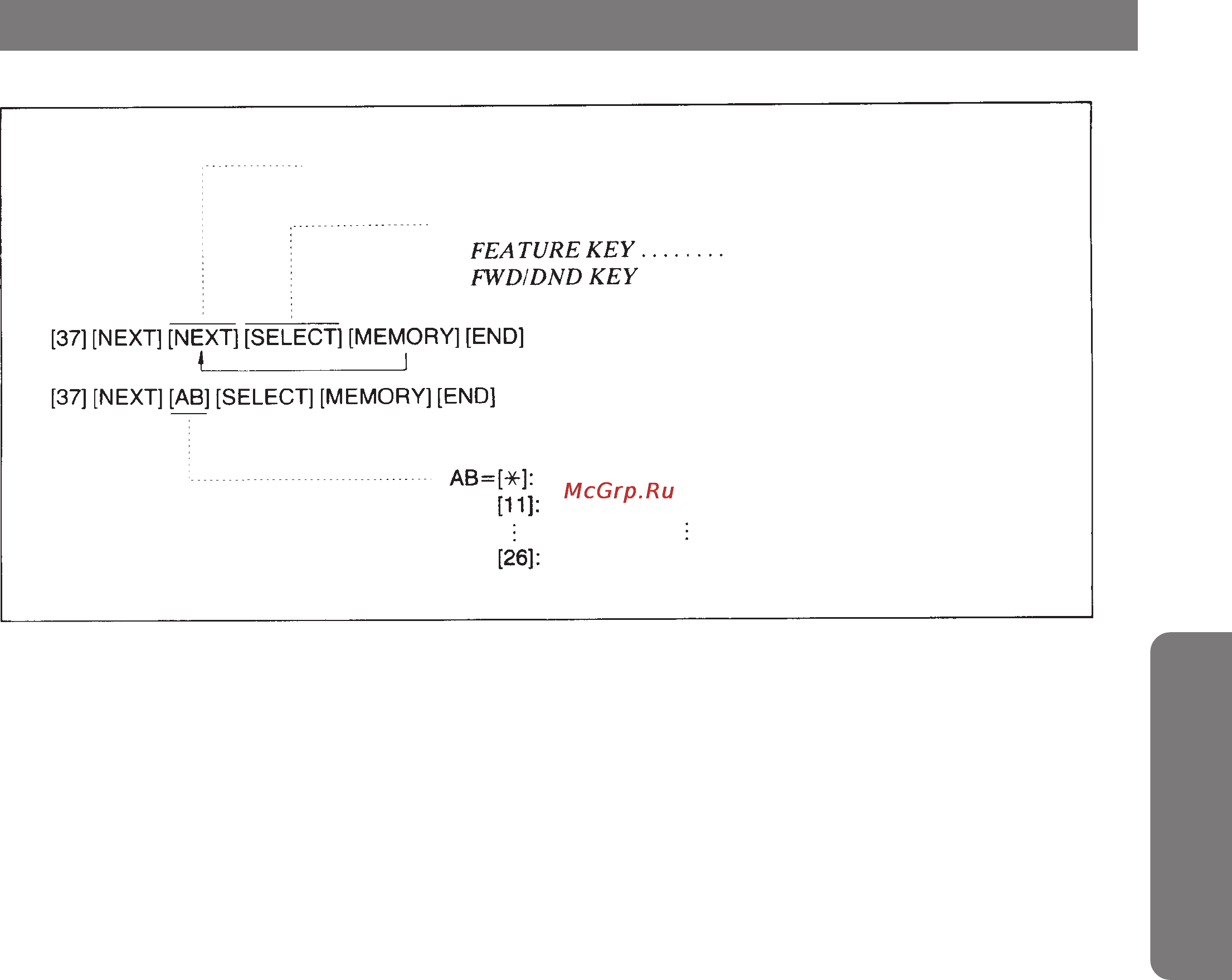 Panasonic KX-T61610B [73/151] Выбор m3 fwd для кх т30850 кх т61650