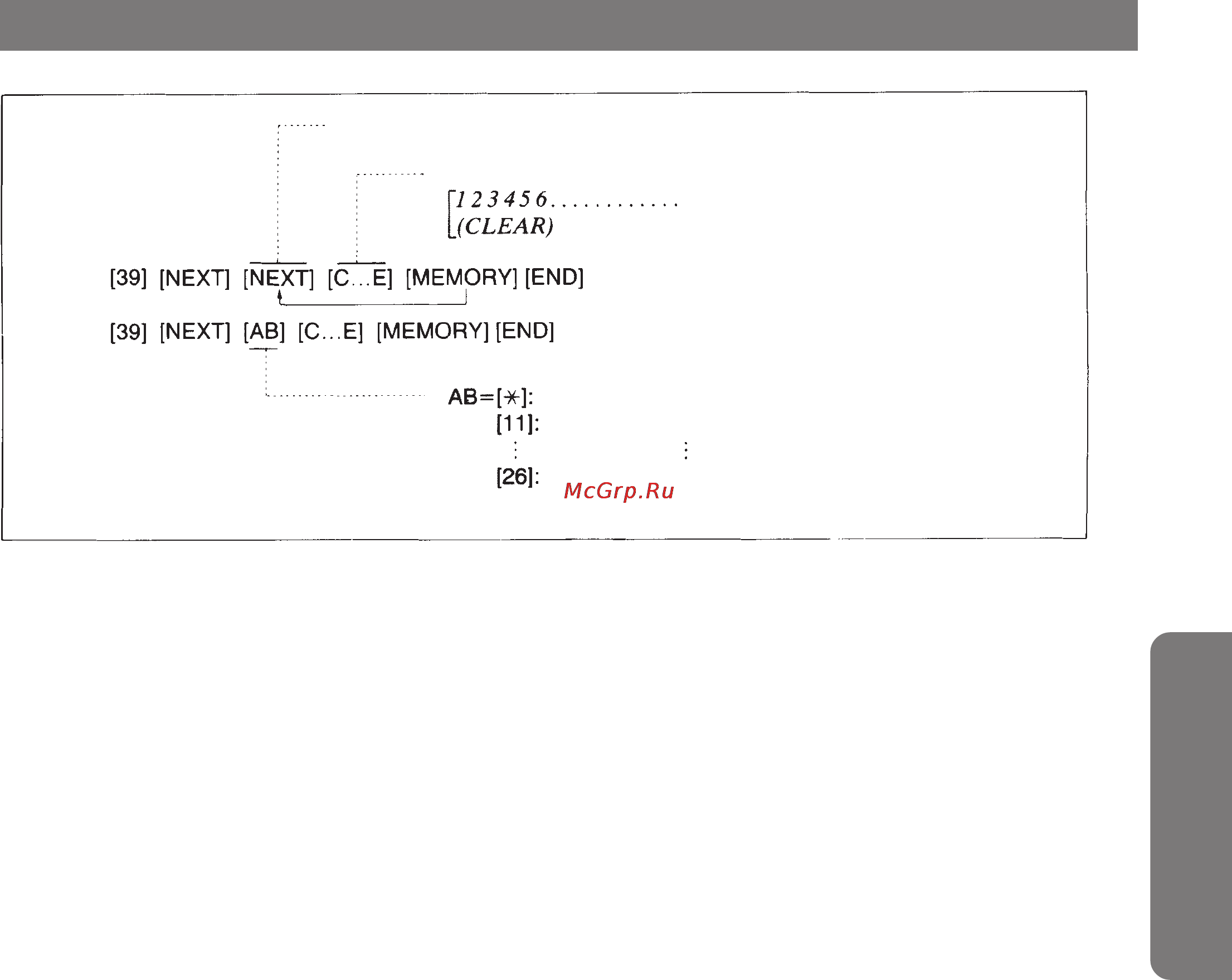 Panasonic KX-T61610B [75/151] Автоматический доступ к заданной внешней линии