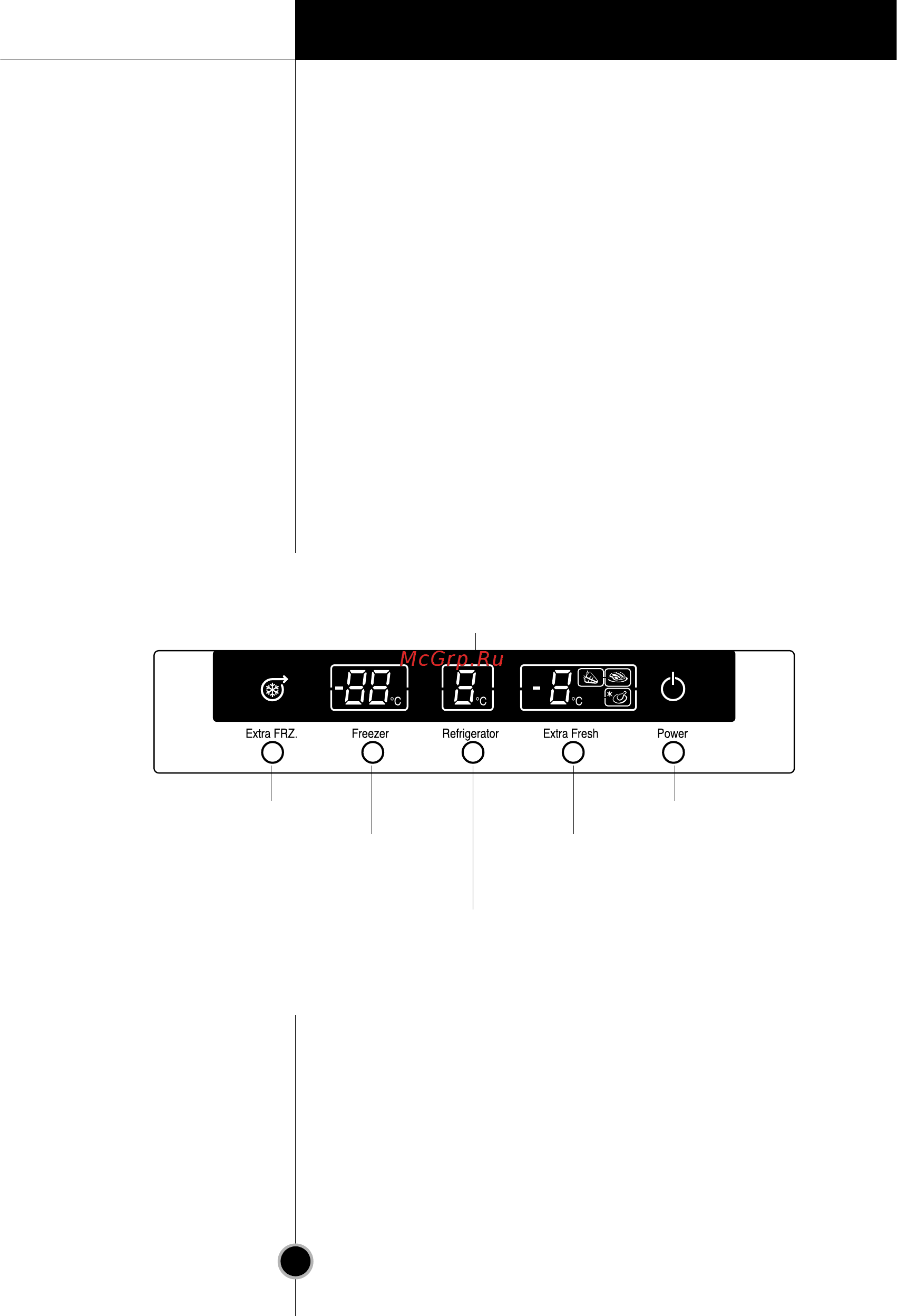 Smeg CB30PFNF [18/53] Ш гнн о