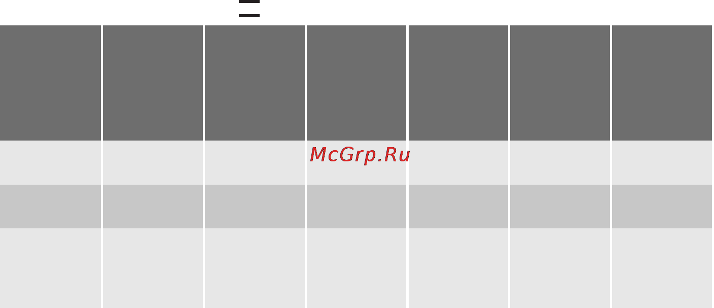 Electrolux EKK513522W Инструкция по эксплуатации онлайн [12/32] 13905
