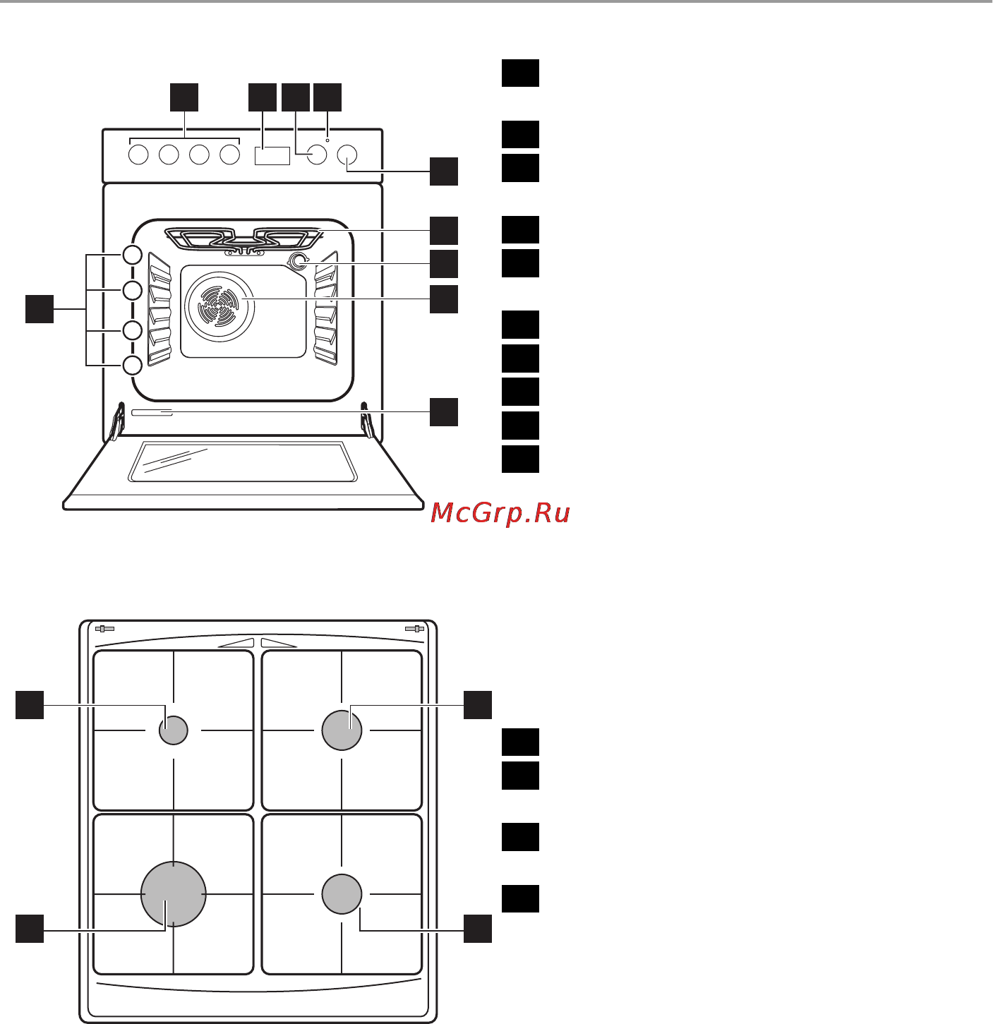 Electrolux EKK513522W [6/32] Описание изделия